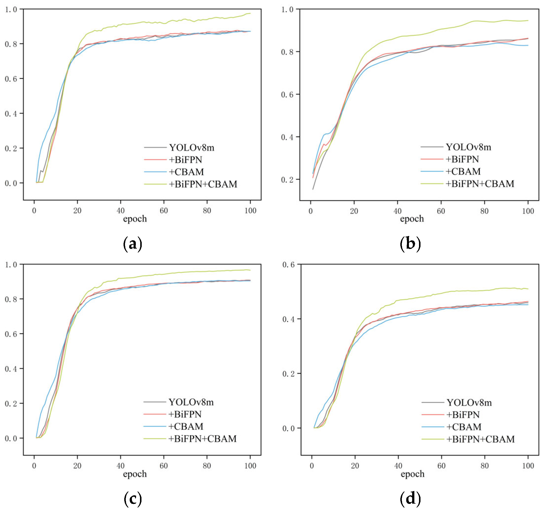 Fishes 11 00021 g009 Fishes 11 00021 g009
