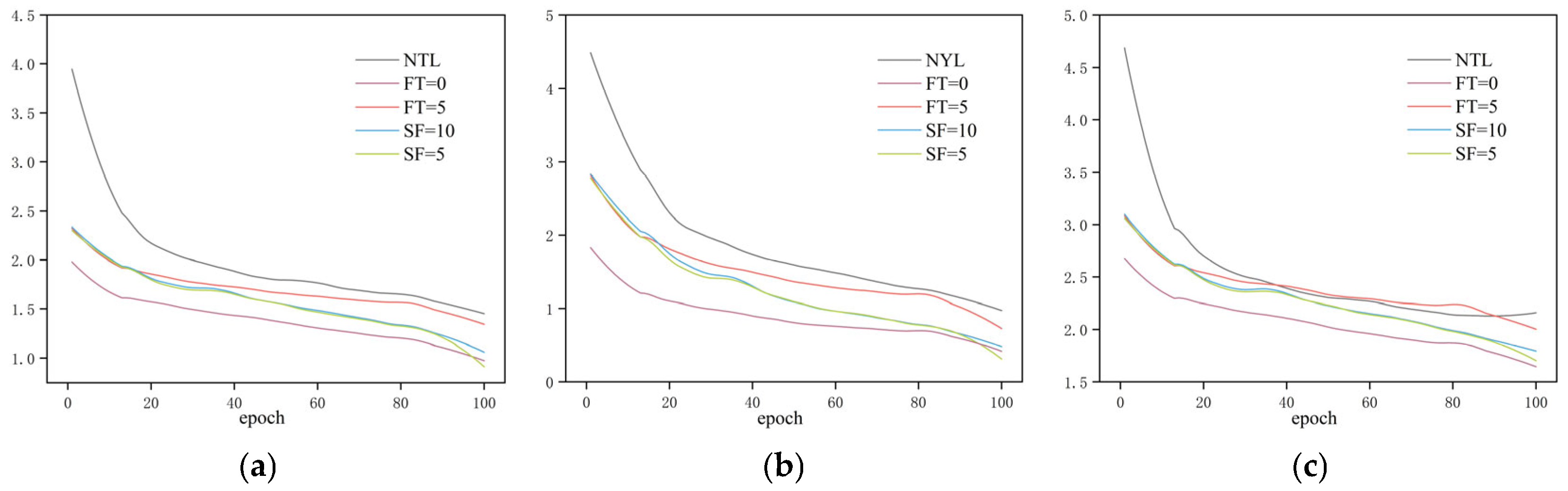 Fishes 11 00021 g010 Fishes 11 00021 g010