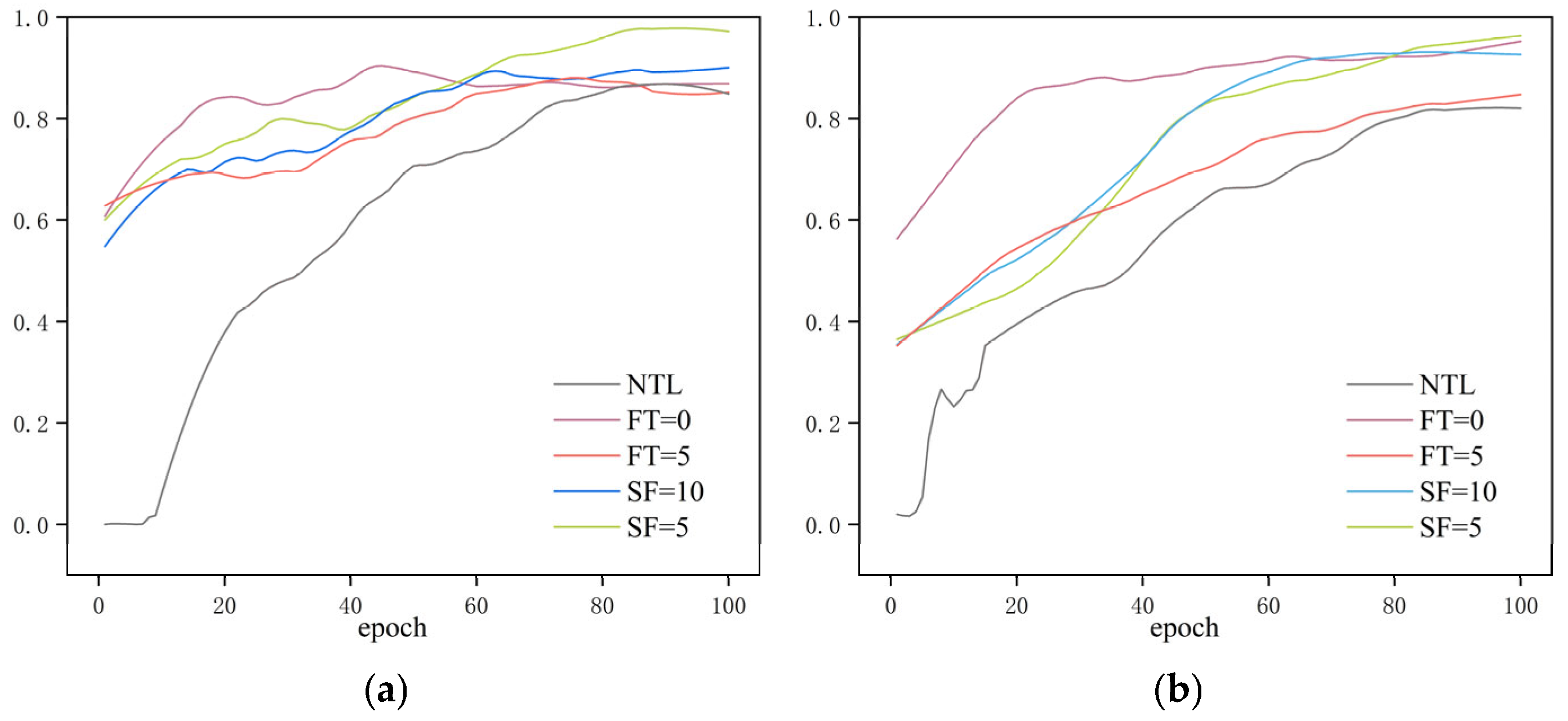 Fishes 11 00021 g011a Fishes 11 00021 g011a
