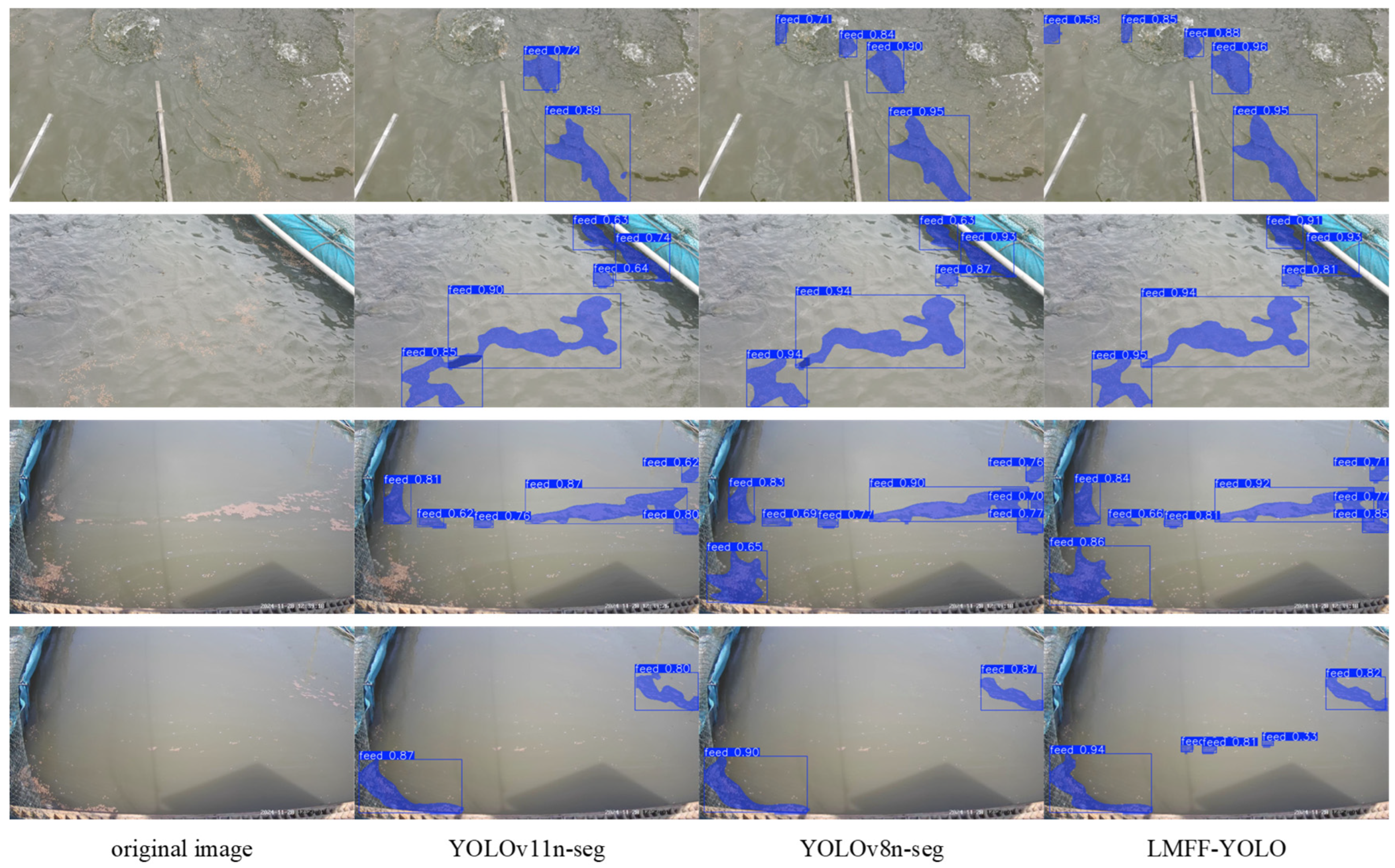 Fishes 11 00080 g011 Fishes 11 00080 g011