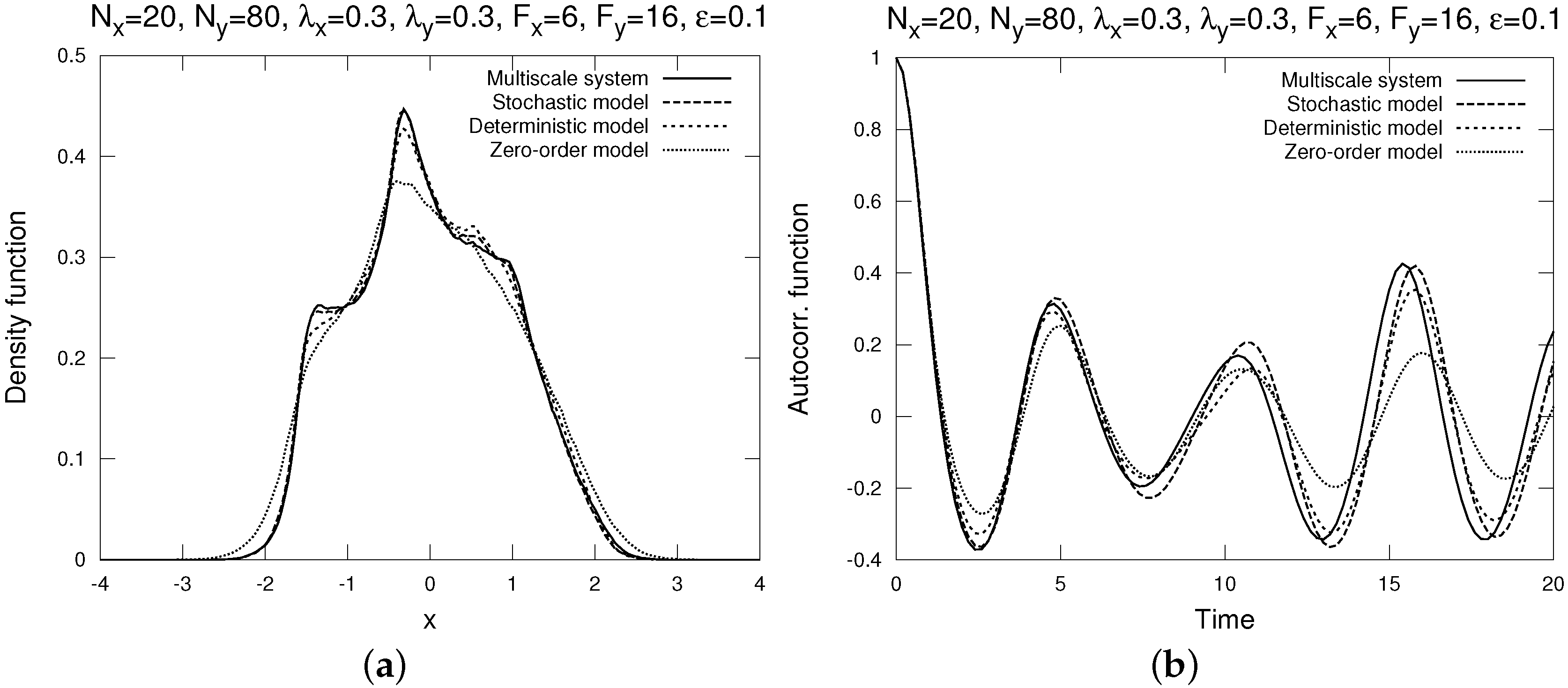 Fluids 01 00002 g001a