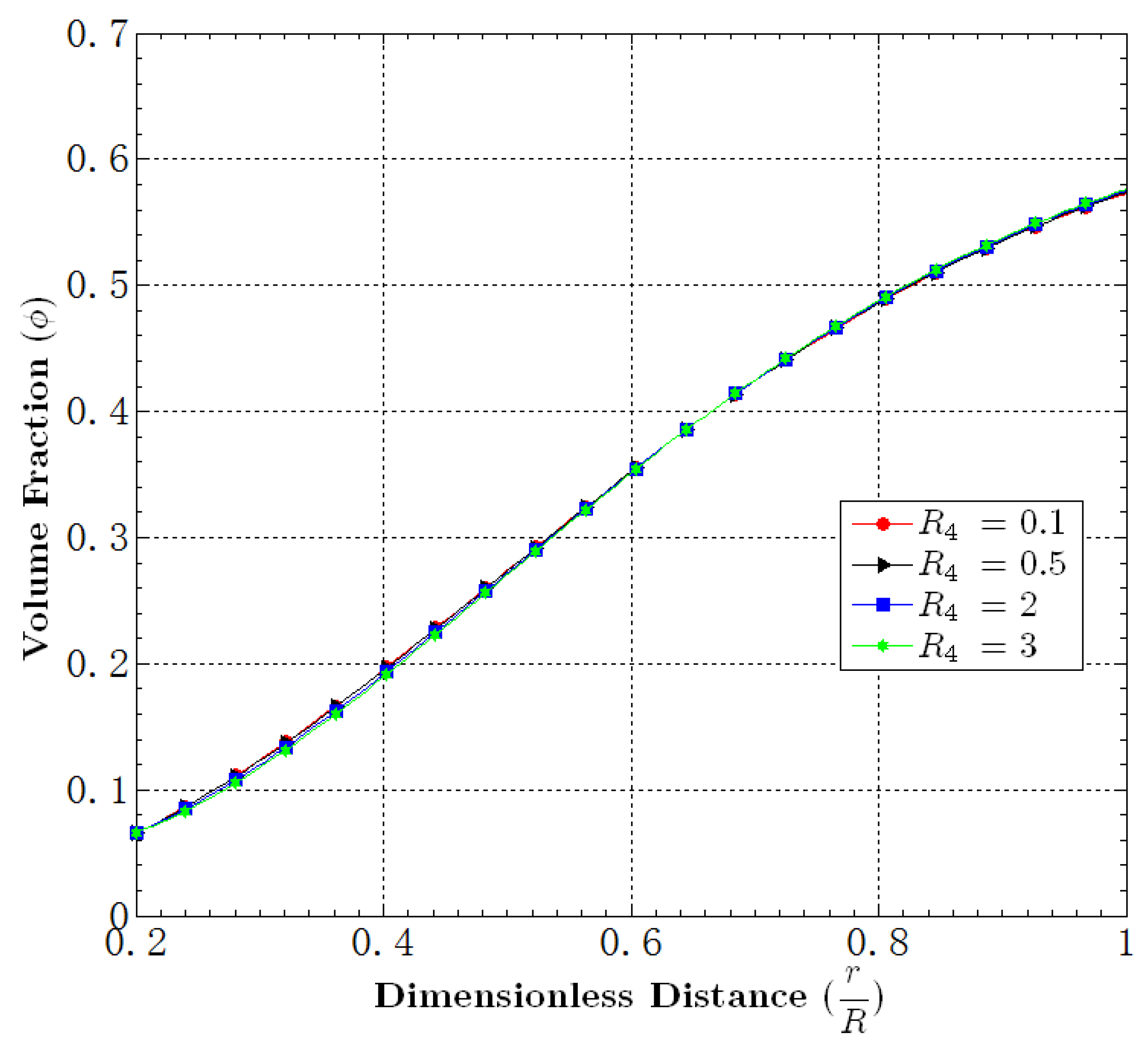 Fluids 01 00004 g012