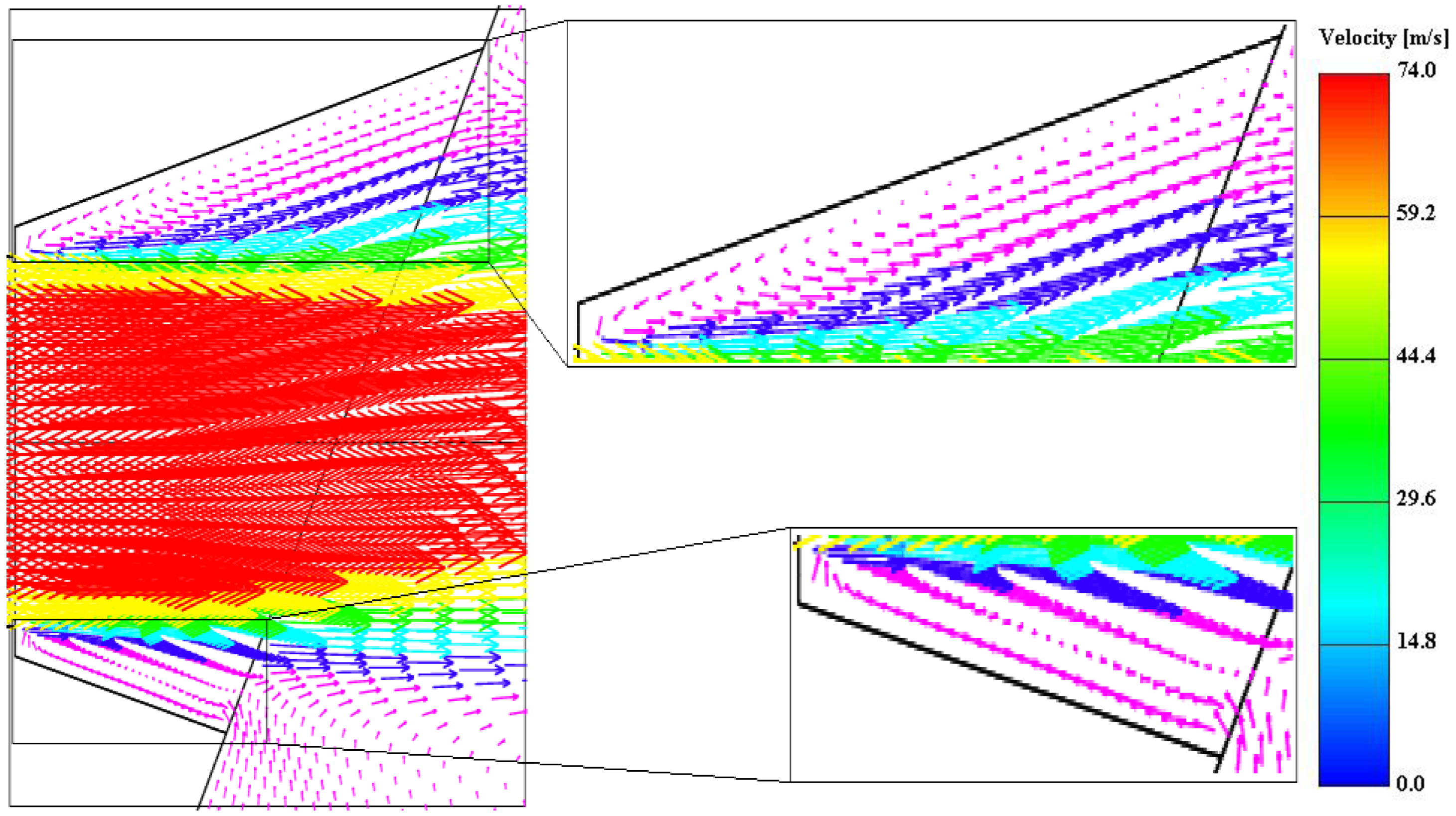 Fluids 01 00010 g006