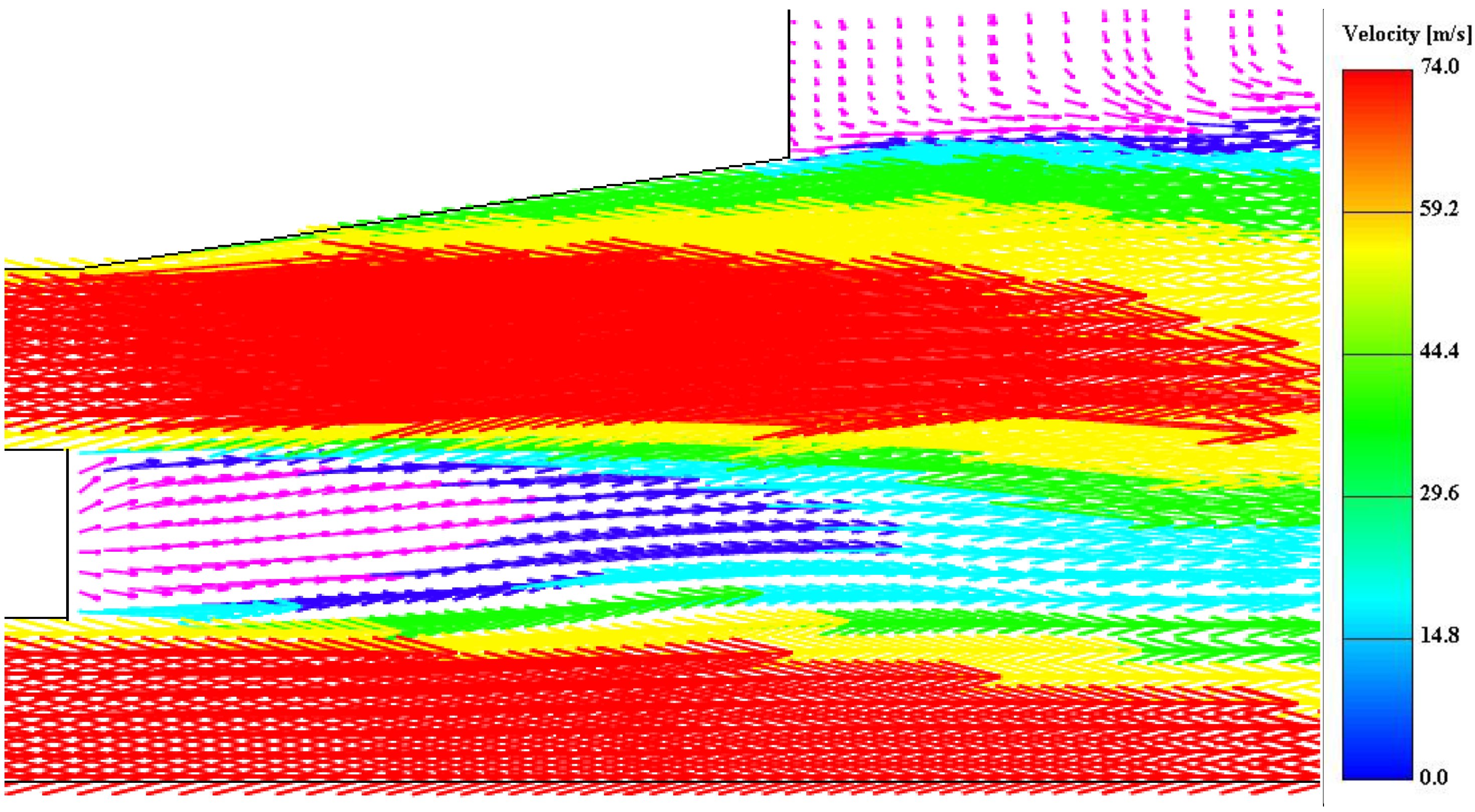 Fluids 01 00010 g007