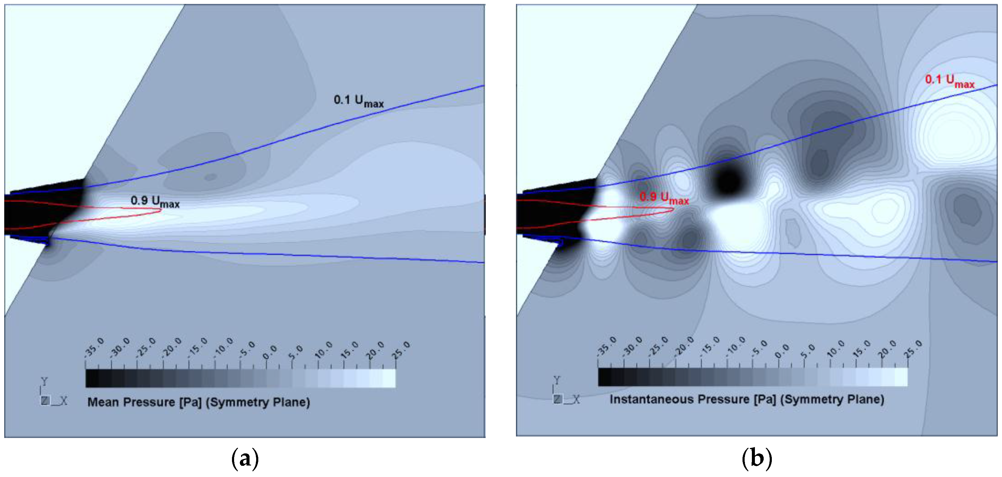 Fluids 01 00010 g008