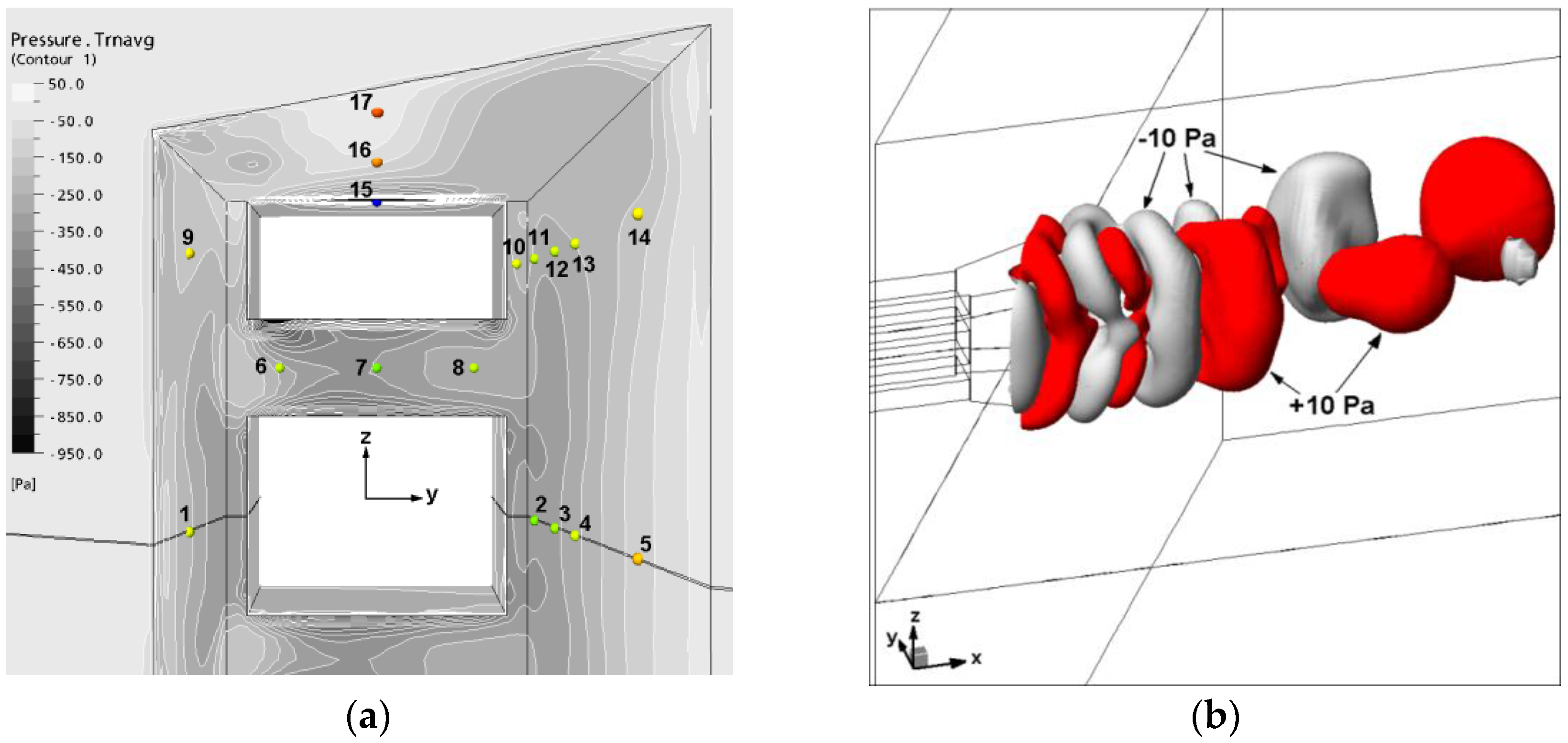Fluids 01 00010 g009