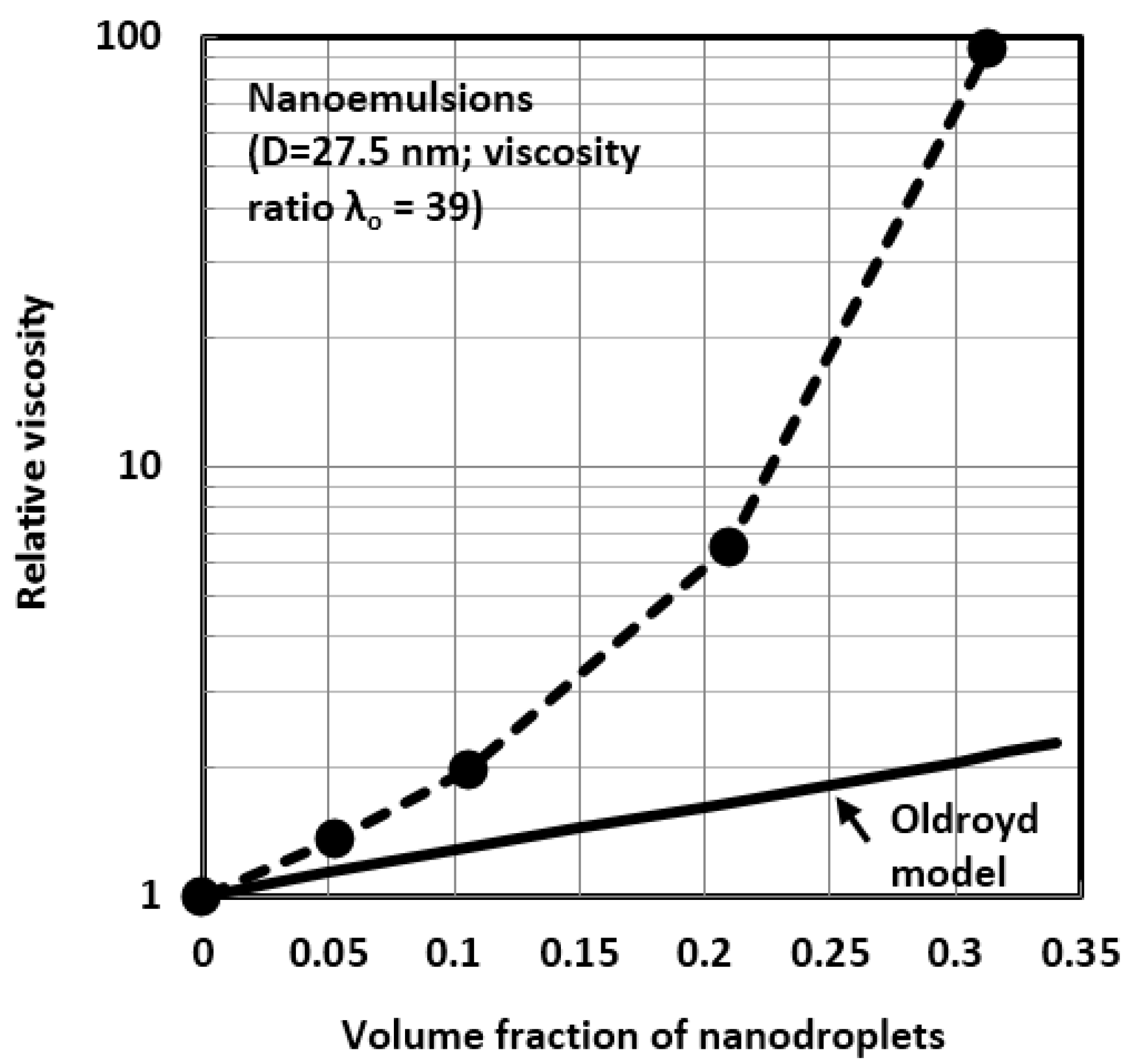 Fluids 01 00011 g001