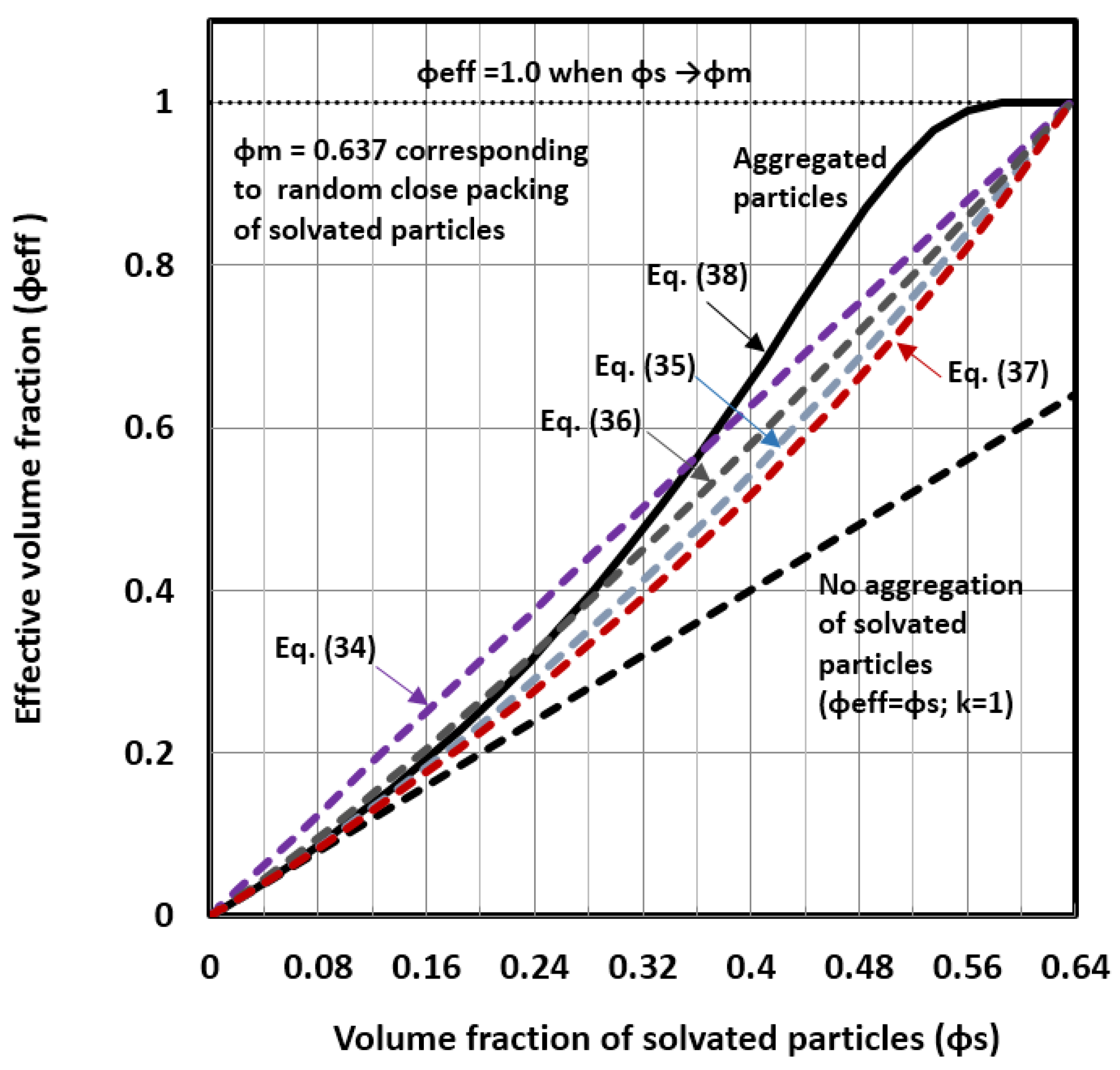 Fluids 01 00011 g003