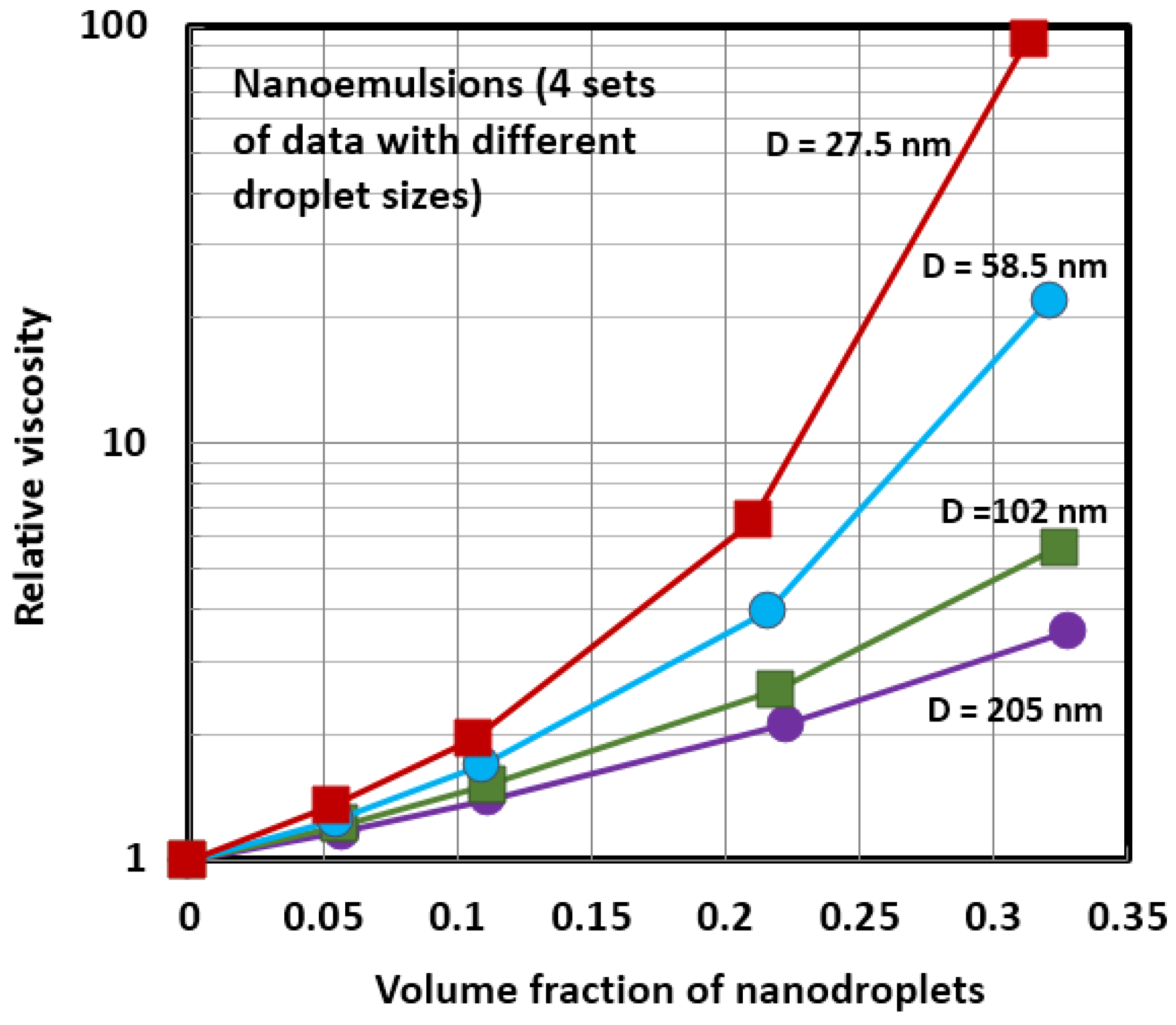 Fluids 01 00011 g004