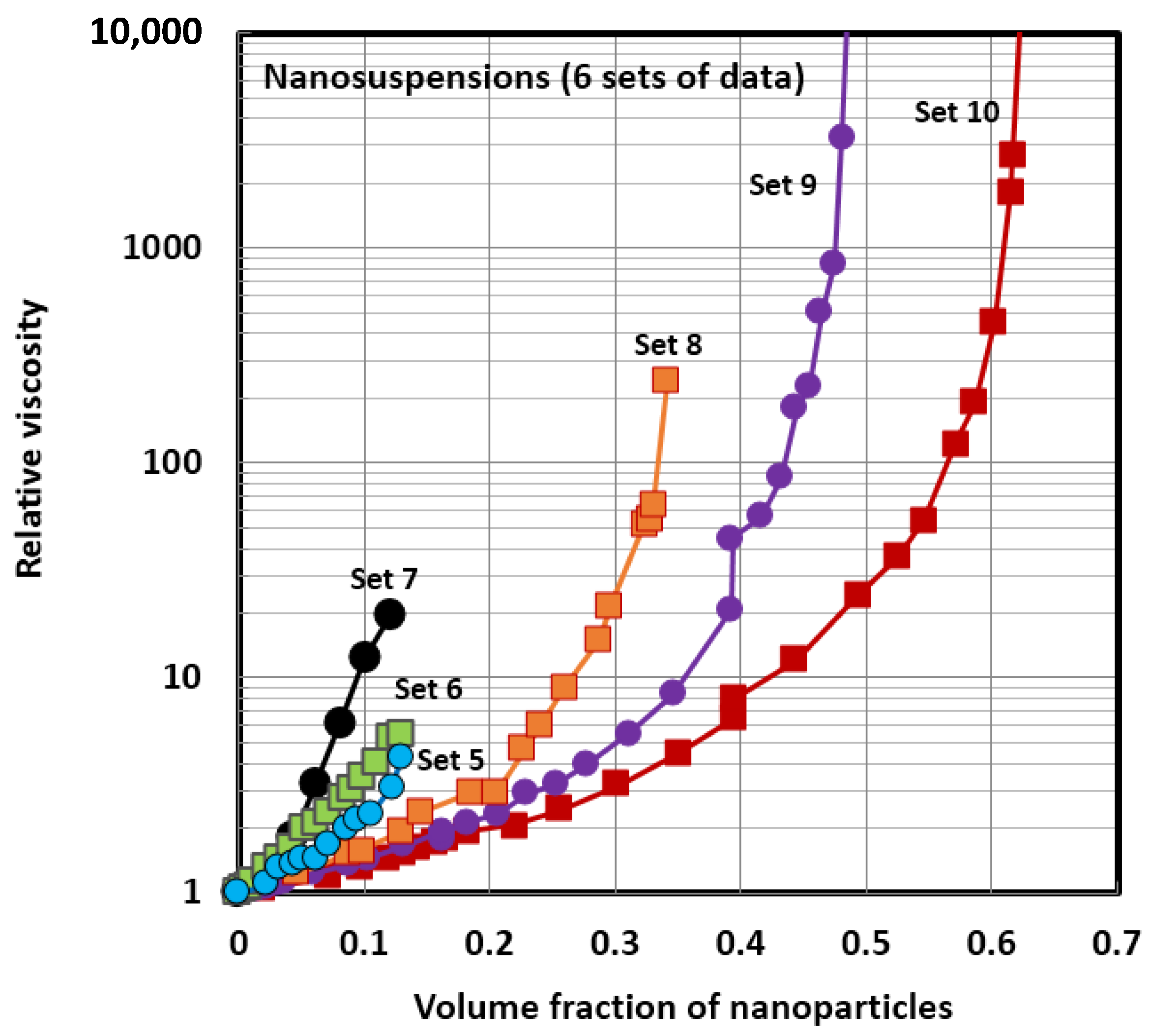 Fluids 01 00011 g005