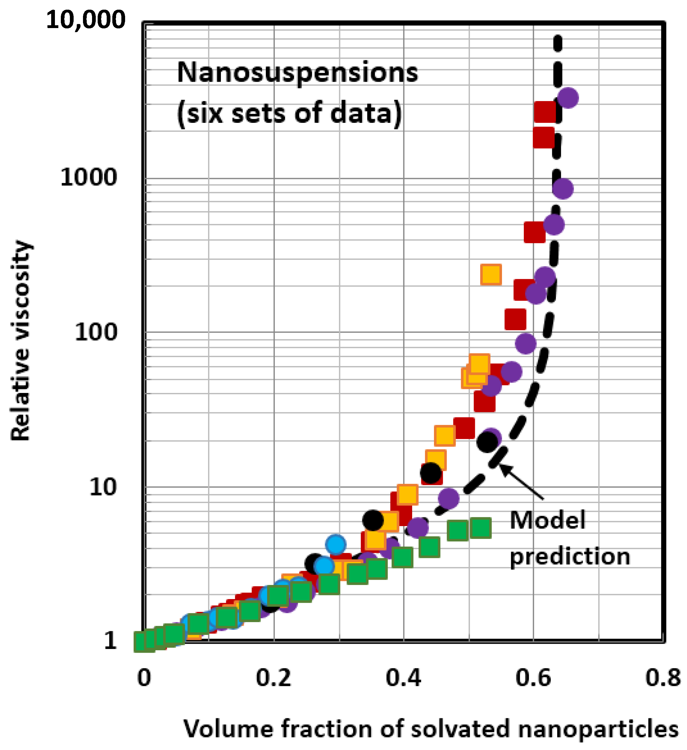 Fluids 01 00011 g009