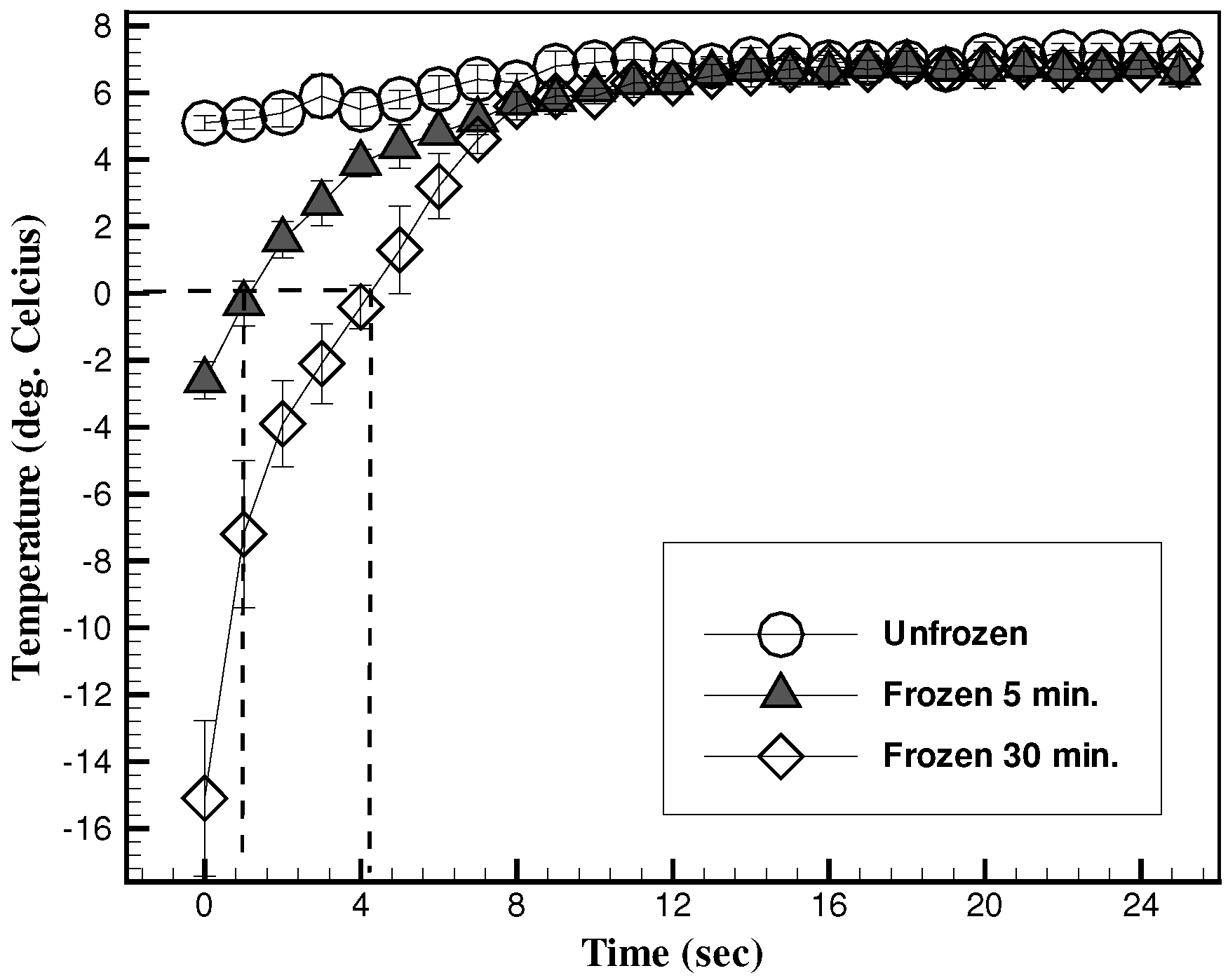 Fluids 01 00012 g002