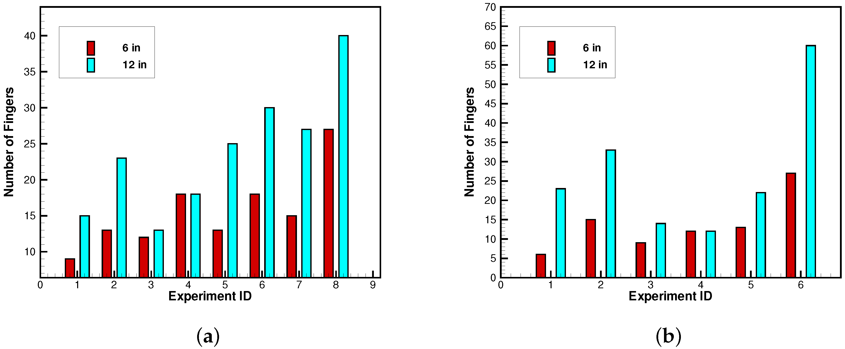 Fluids 01 00012 g008