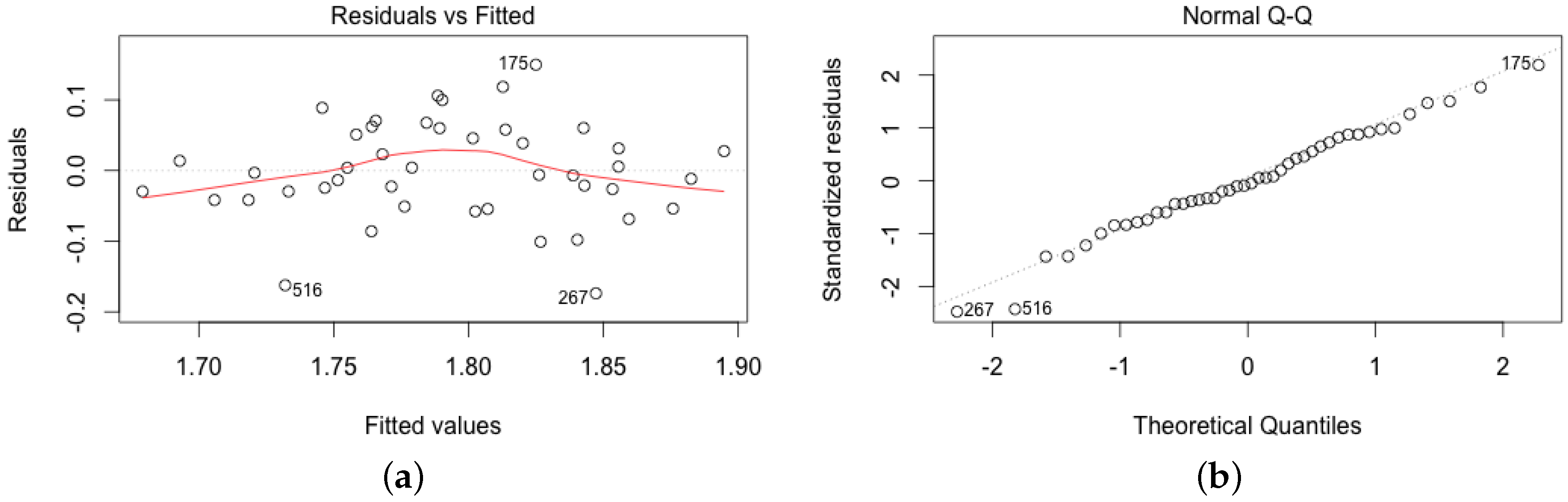 Fluids 01 00012 g011