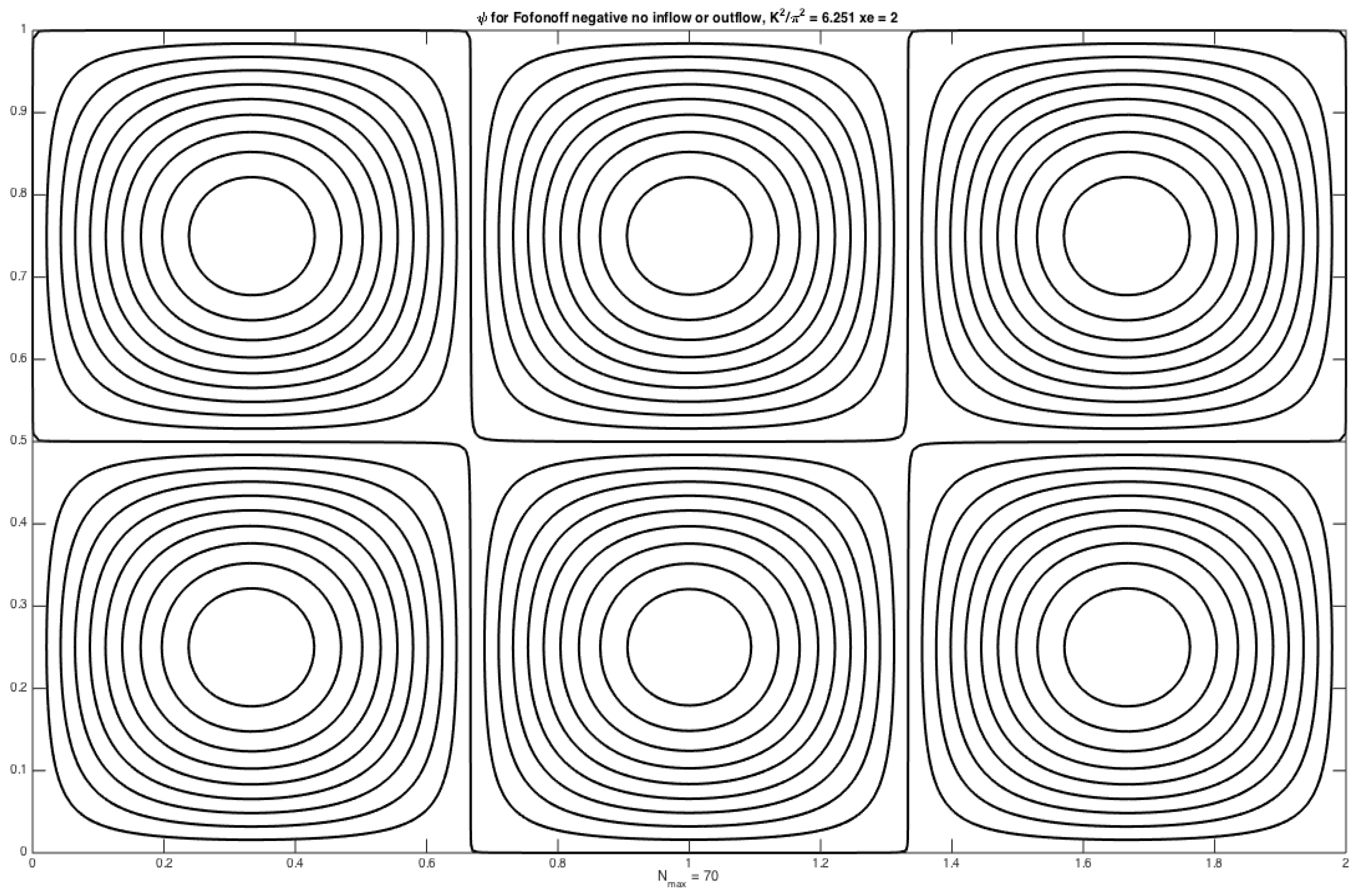 Fluids 01 00013 g007