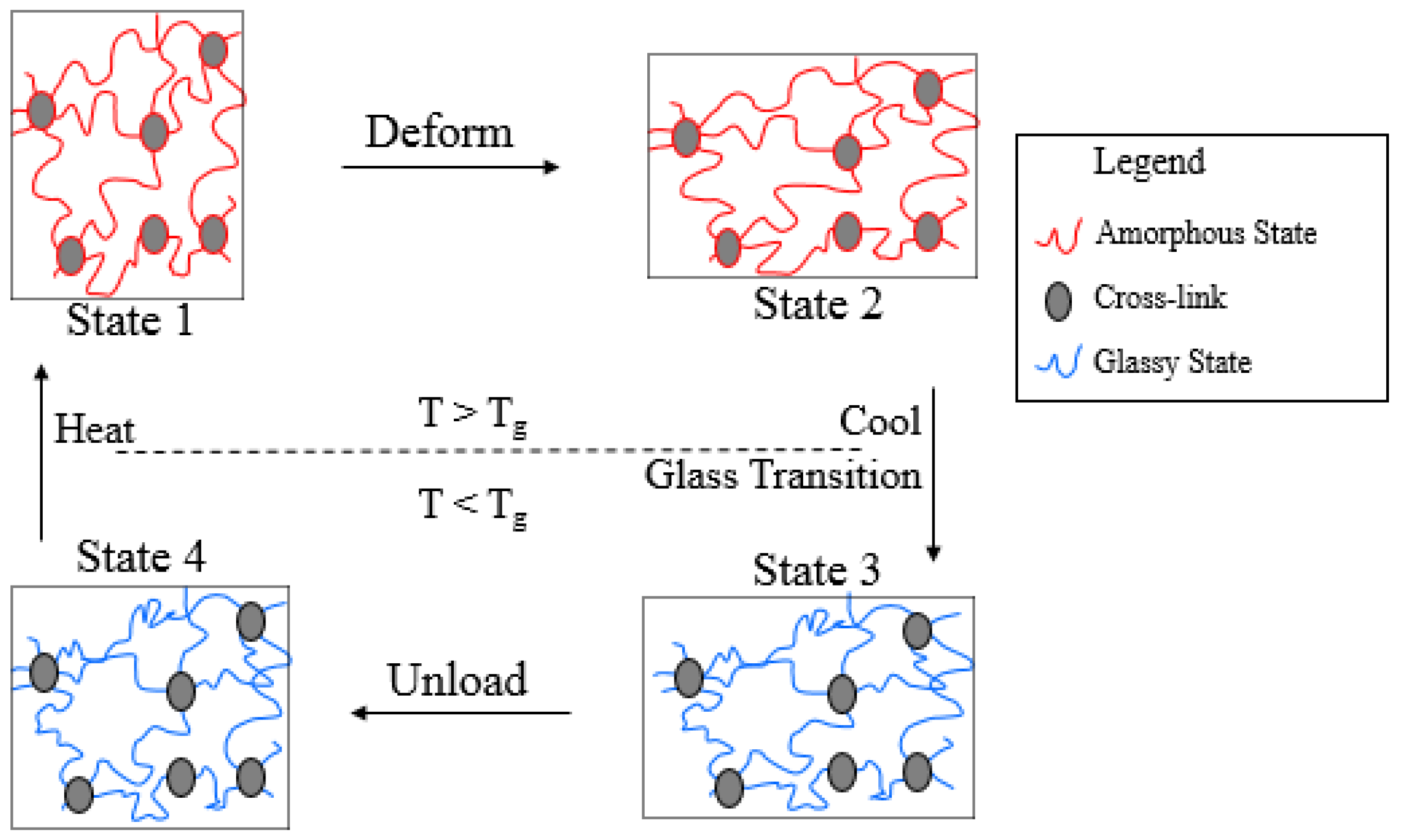 Fluids 01 00015 g001