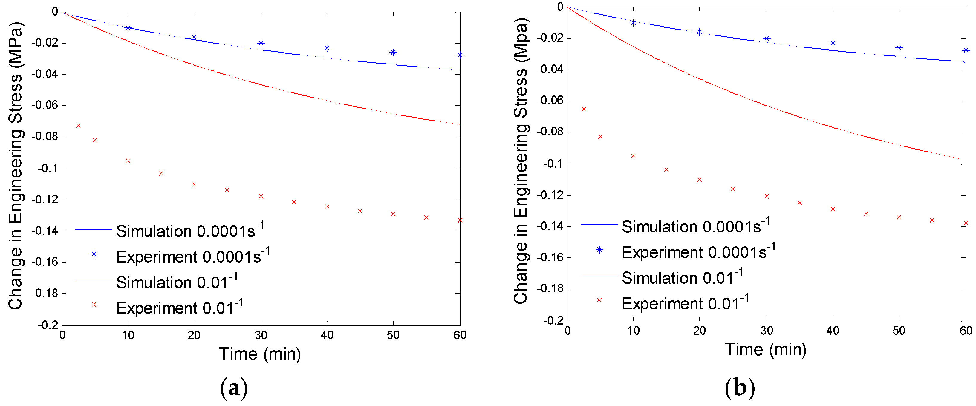 Fluids 01 00015 g007