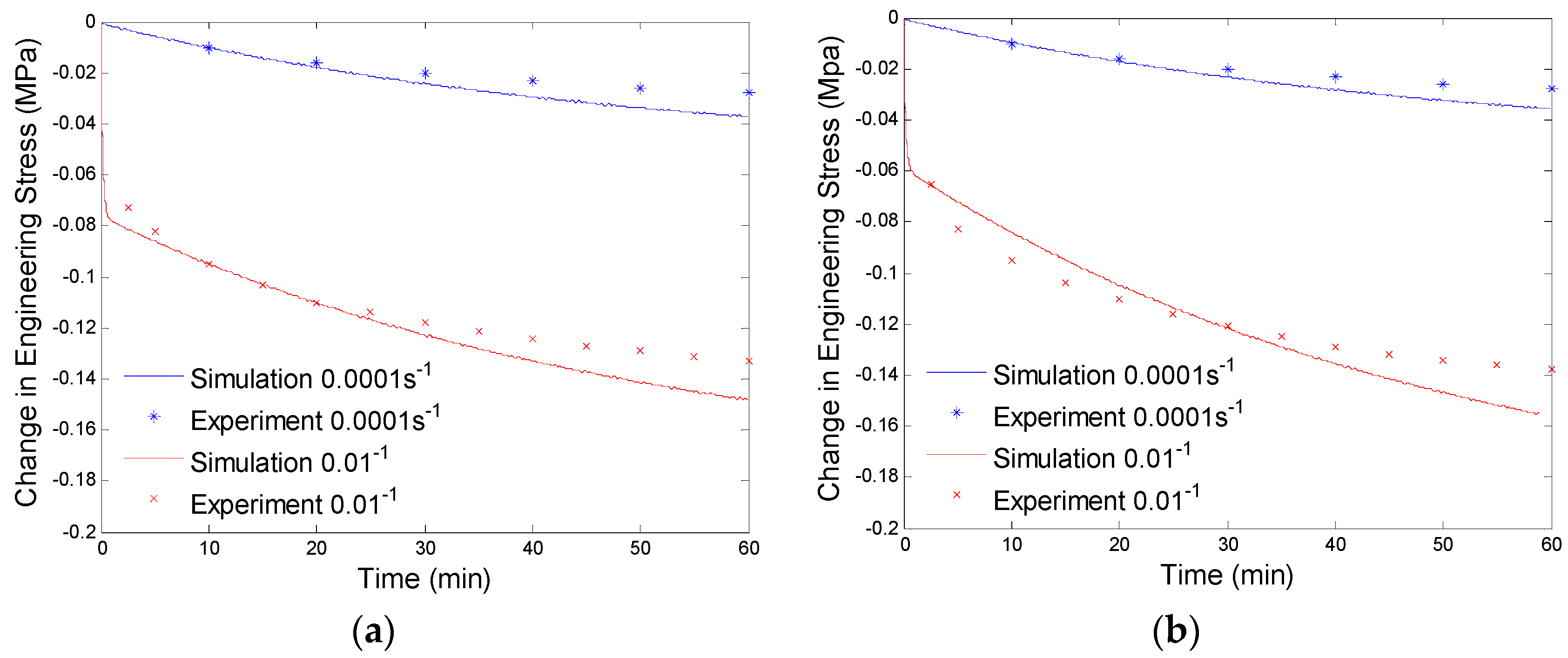 Fluids 01 00015 g008