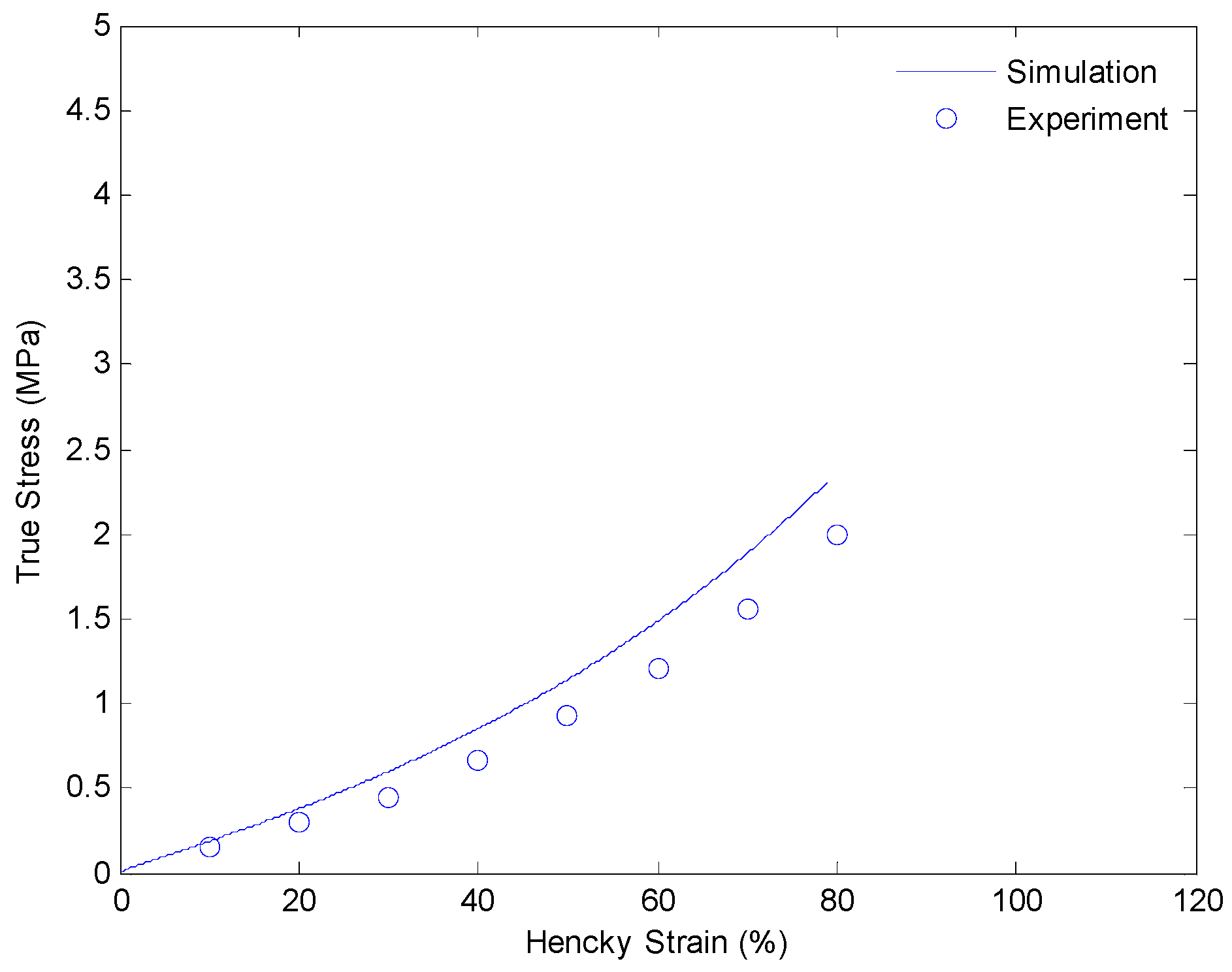 Fluids 01 00015 g009