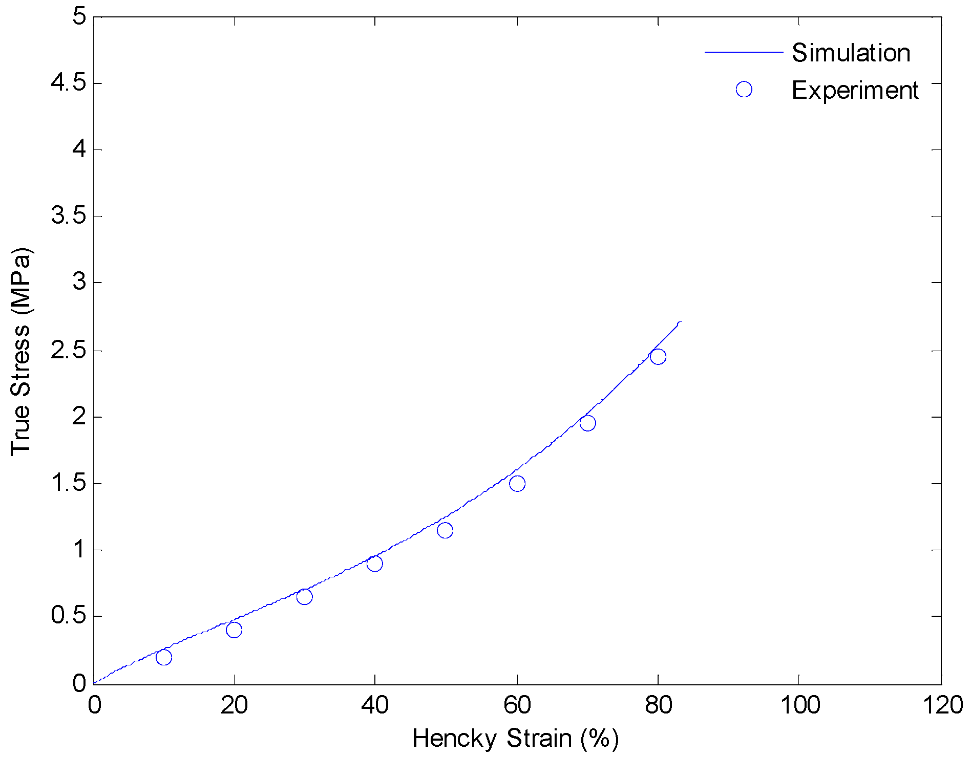 Fluids 01 00015 g010