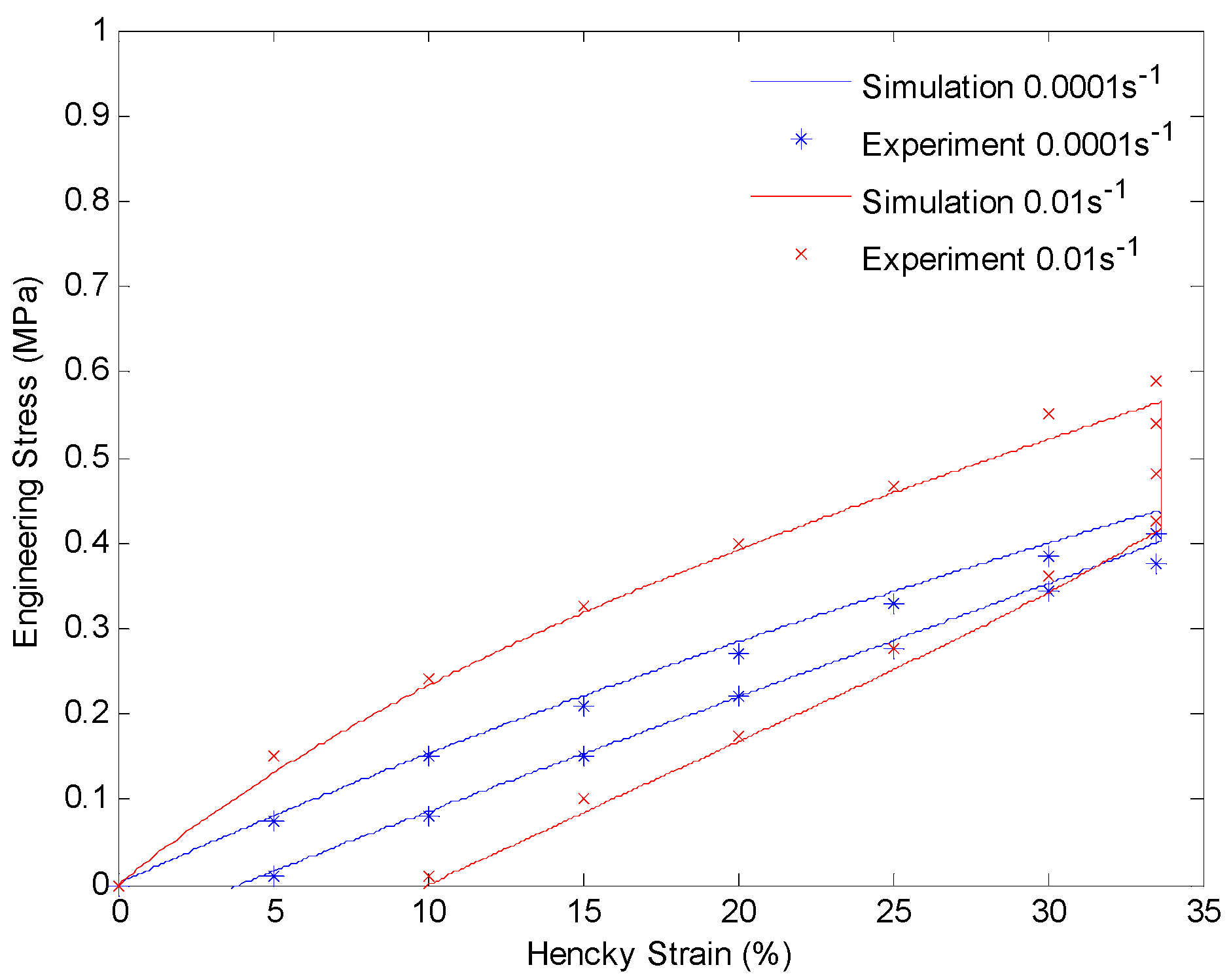 Fluids 01 00015 g011