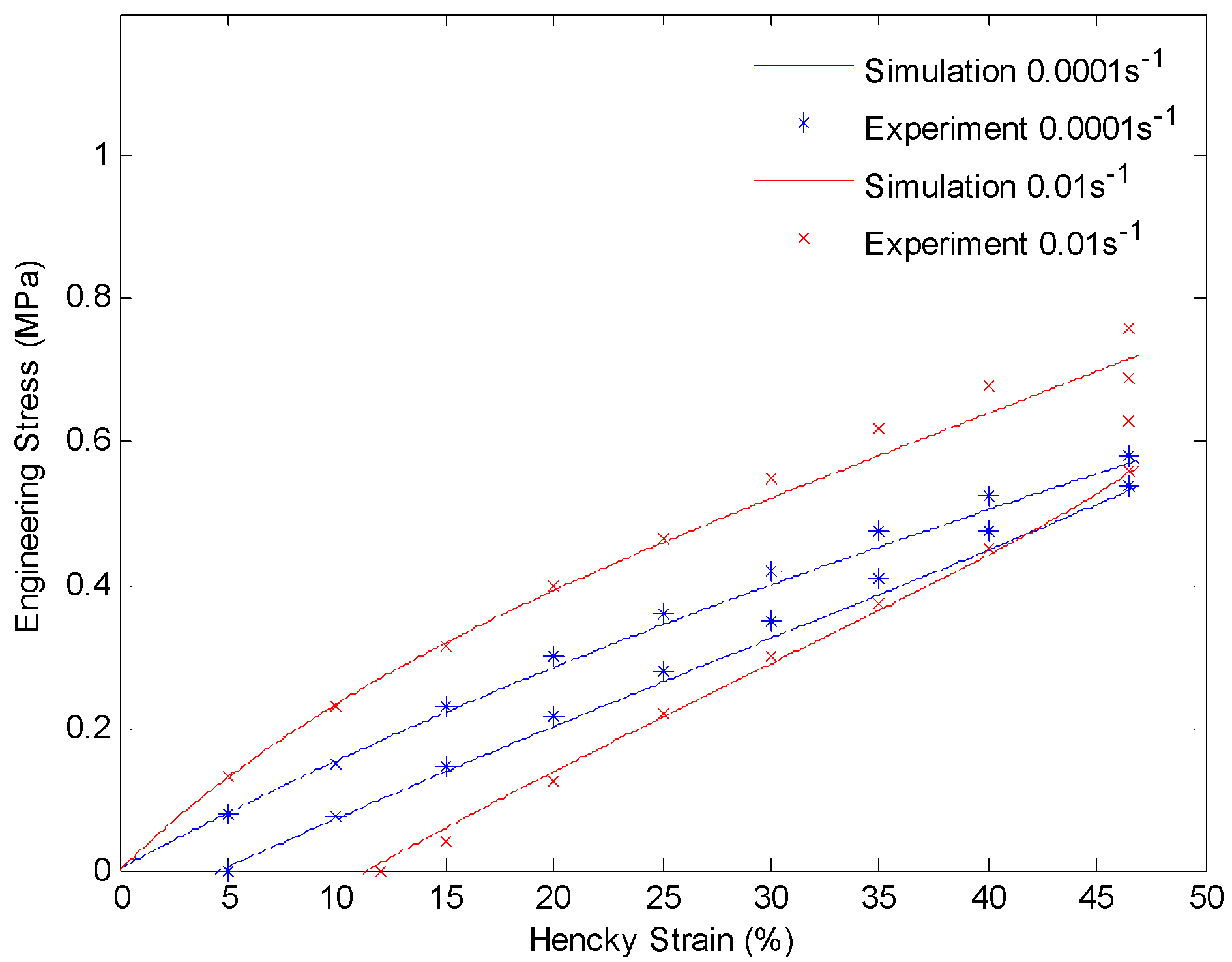 Fluids 01 00015 g012