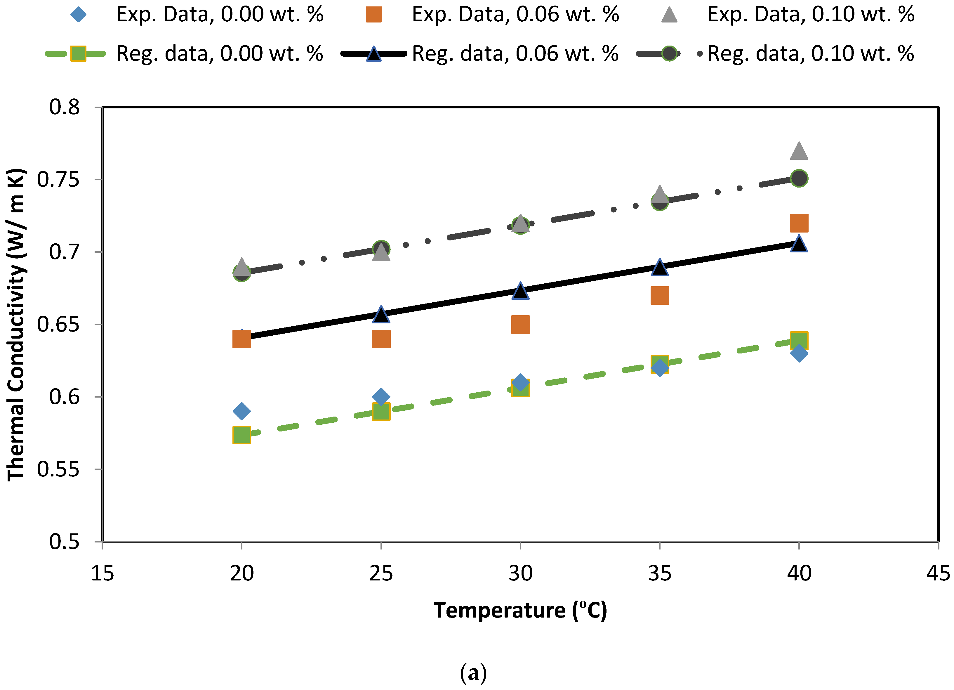 Fluids 01 00020 g001a