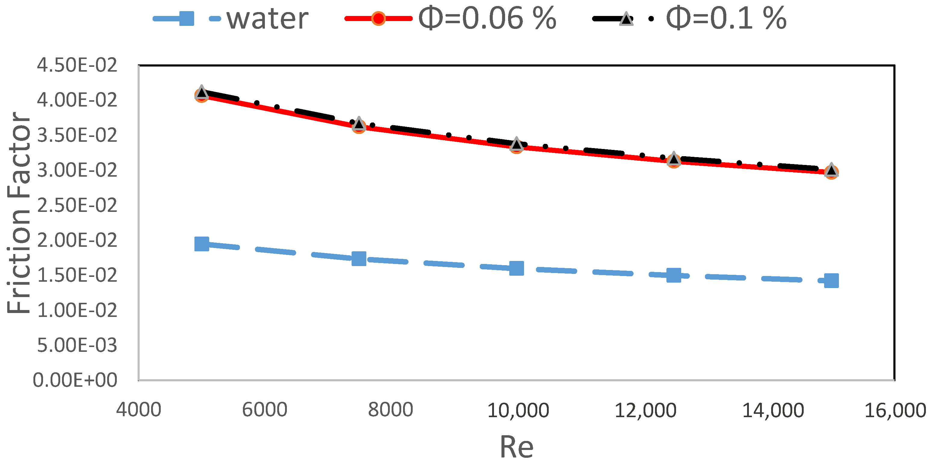 Fluids 01 00020 g004