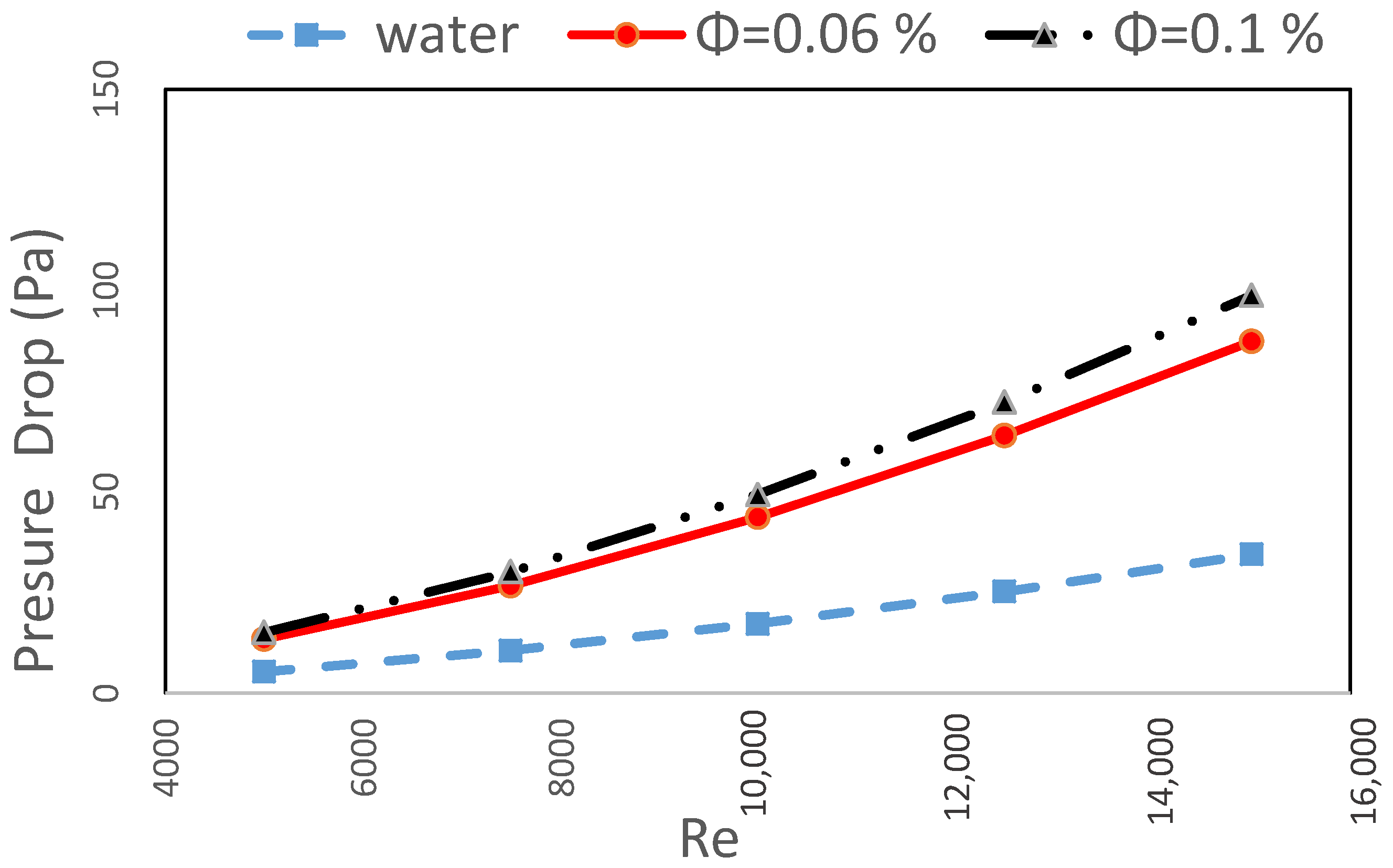 Fluids 01 00020 g005