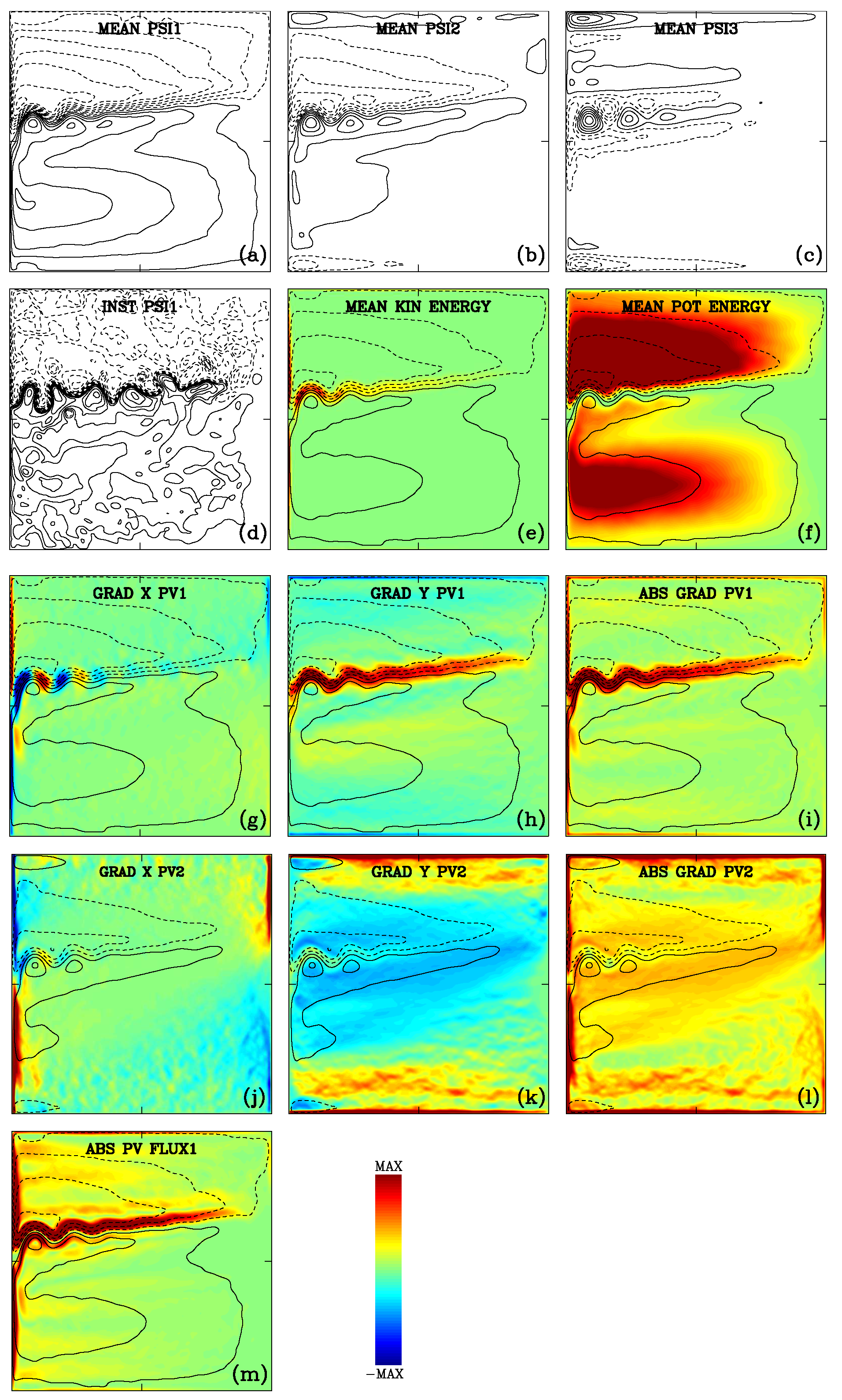 Fluids 01 00022 g001