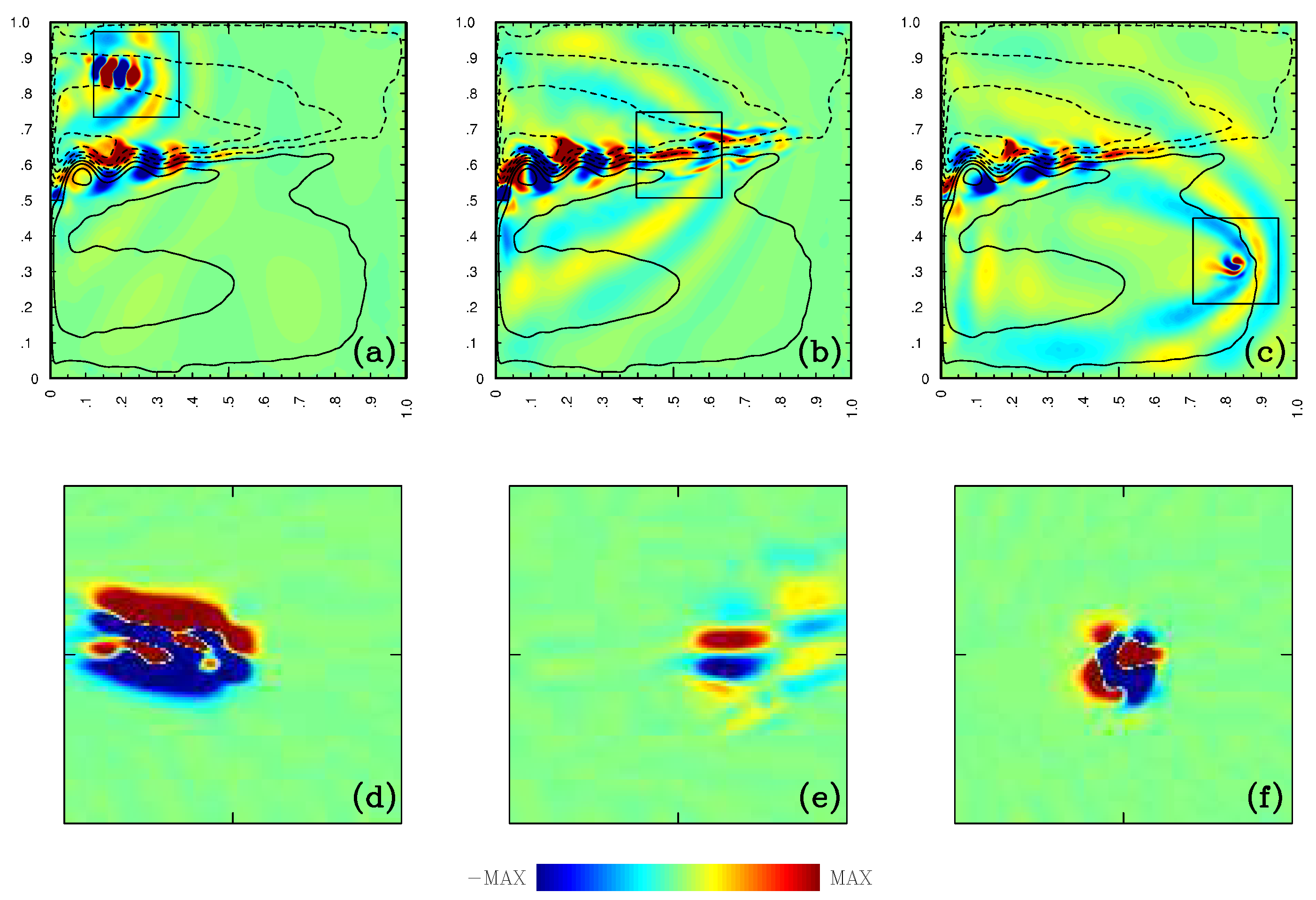 Fluids 01 00022 g004