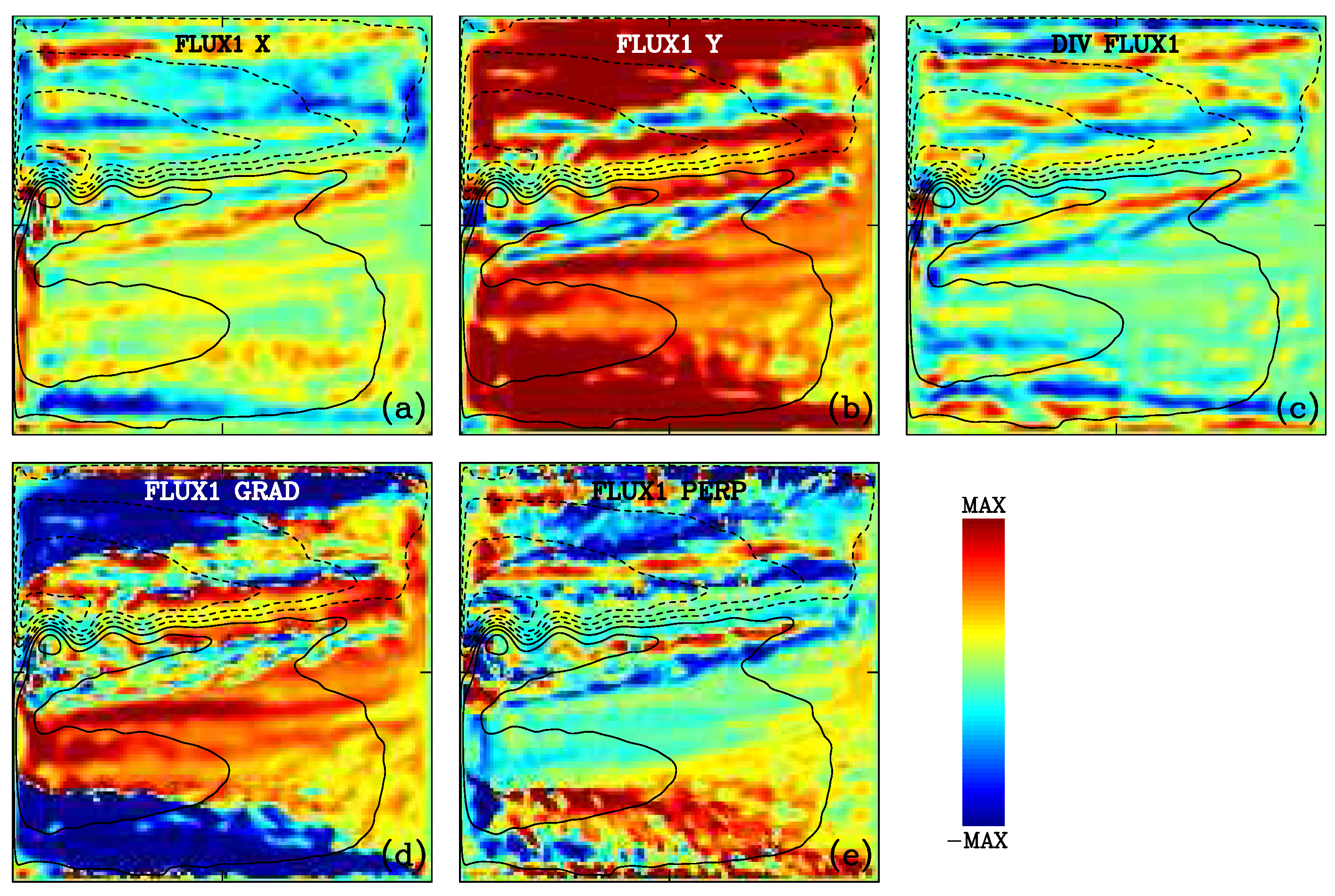 Fluids 01 00022 g005