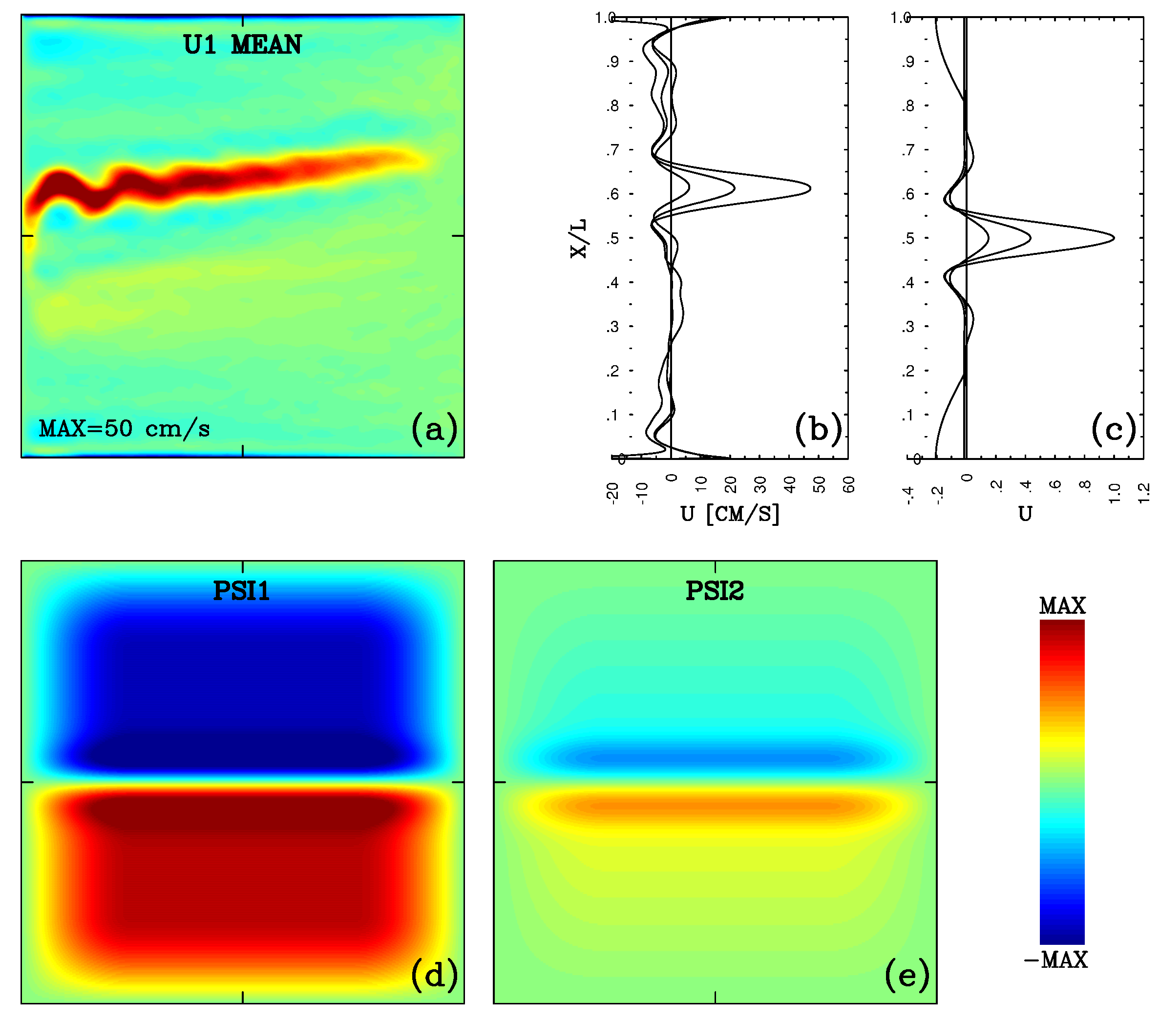 Fluids 01 00022 g009