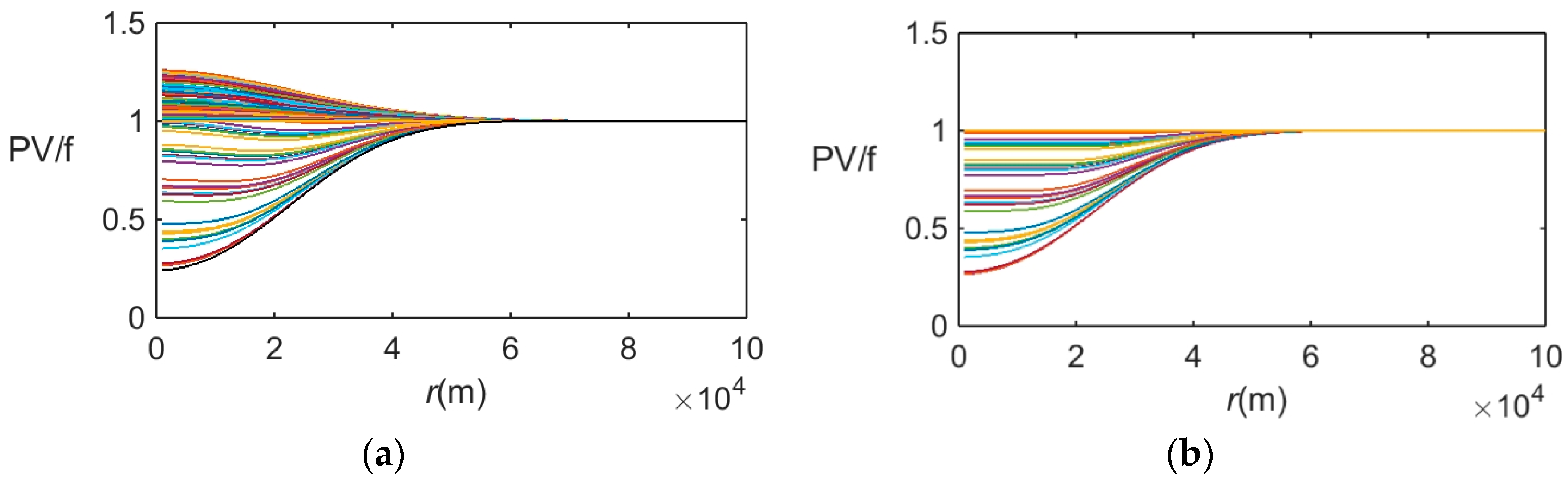 Fluids 01 00026 g001