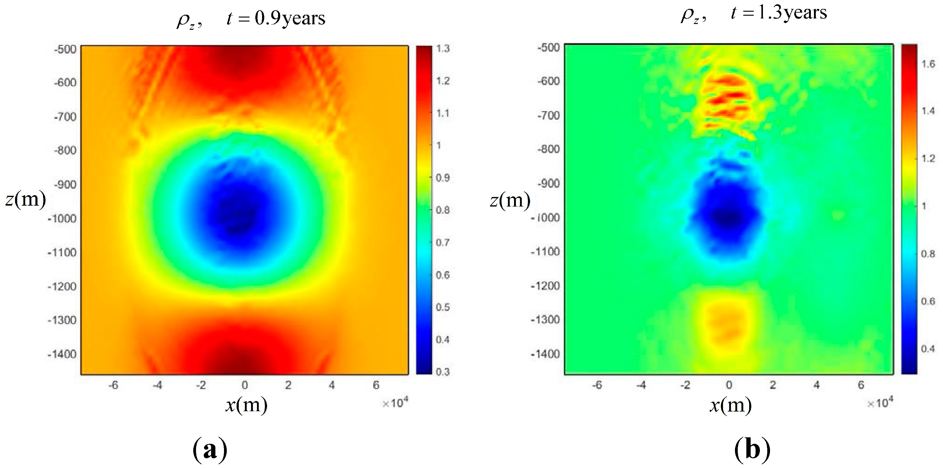 Fluids 01 00026 g005a