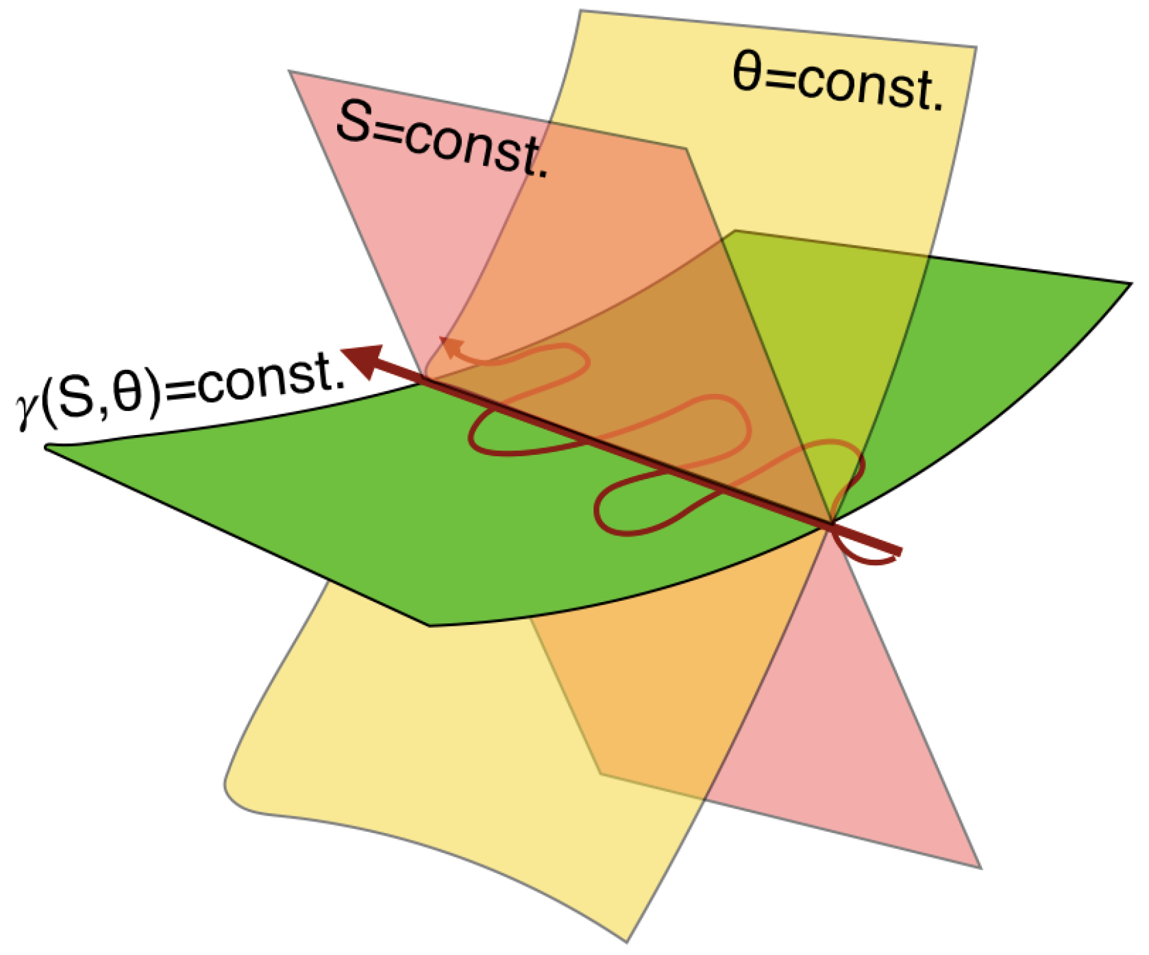 Fluids 01 00032 g003
