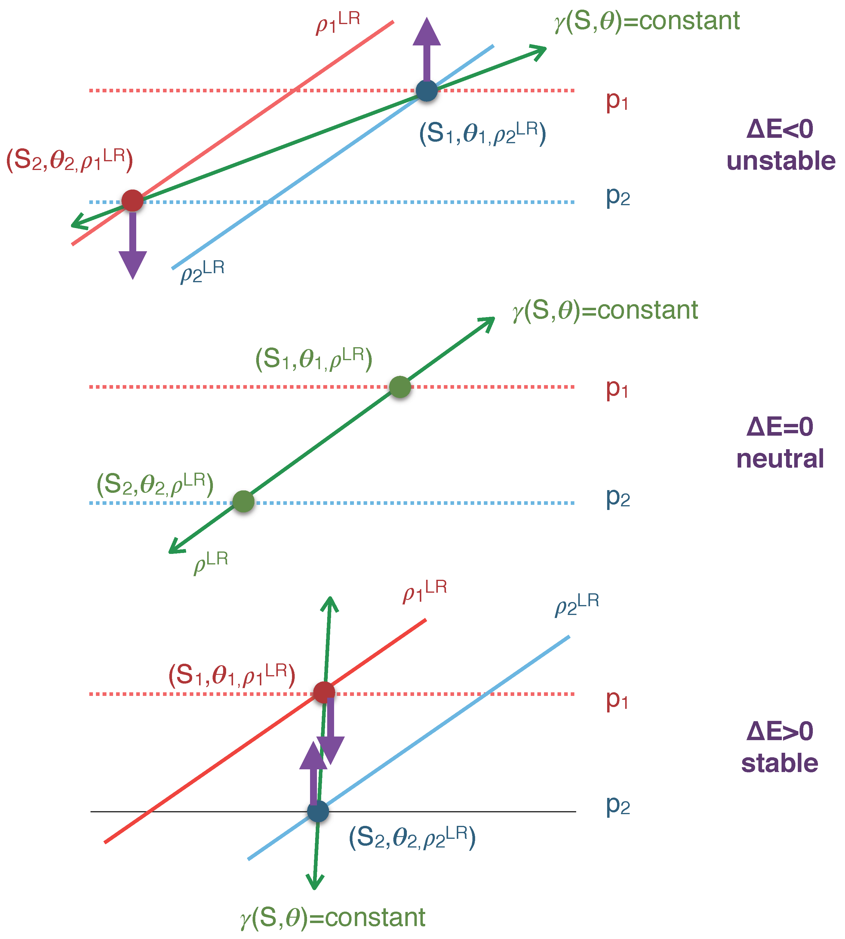 Fluids 01 00032 g004