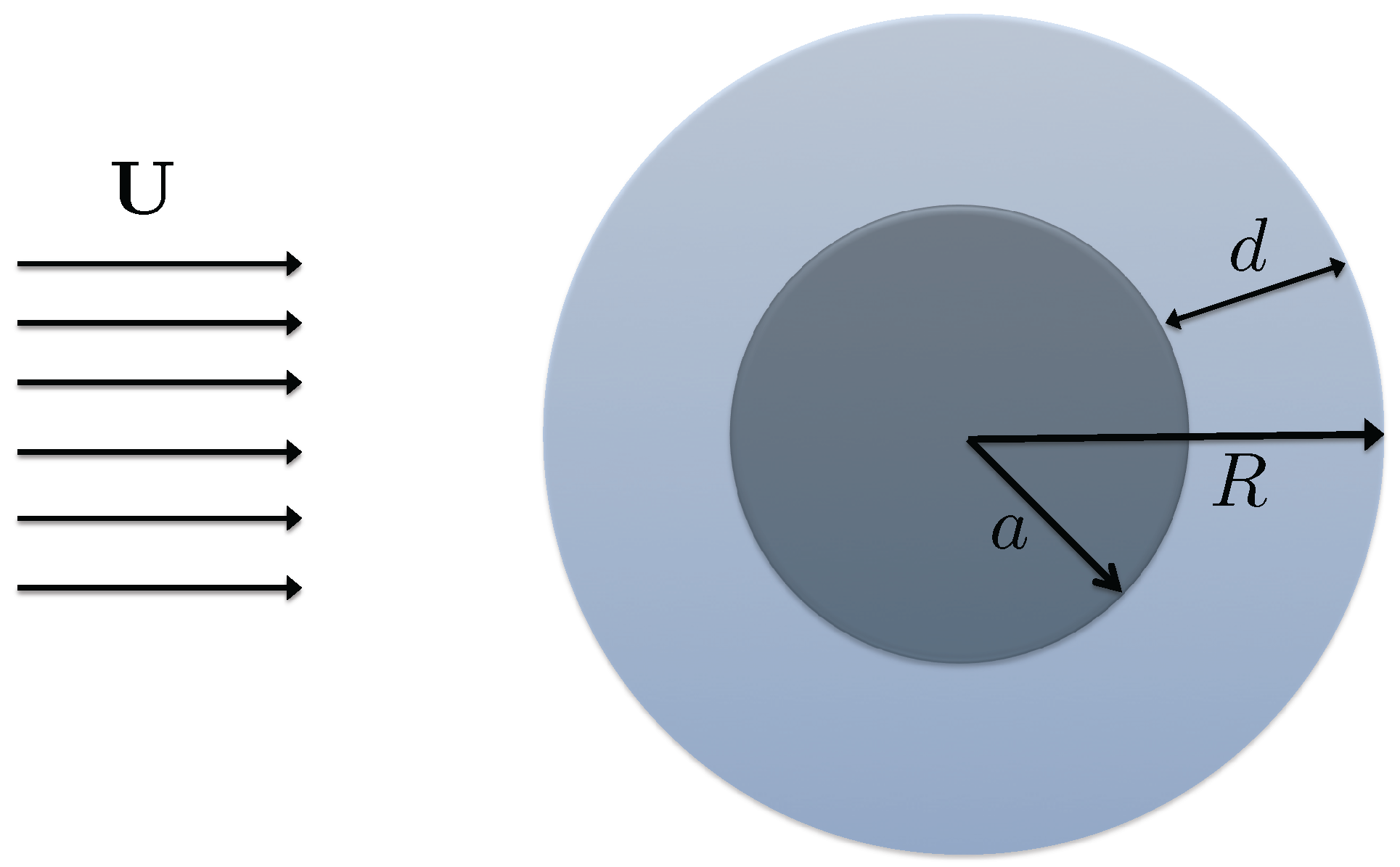 Fluids 01 00036 g001