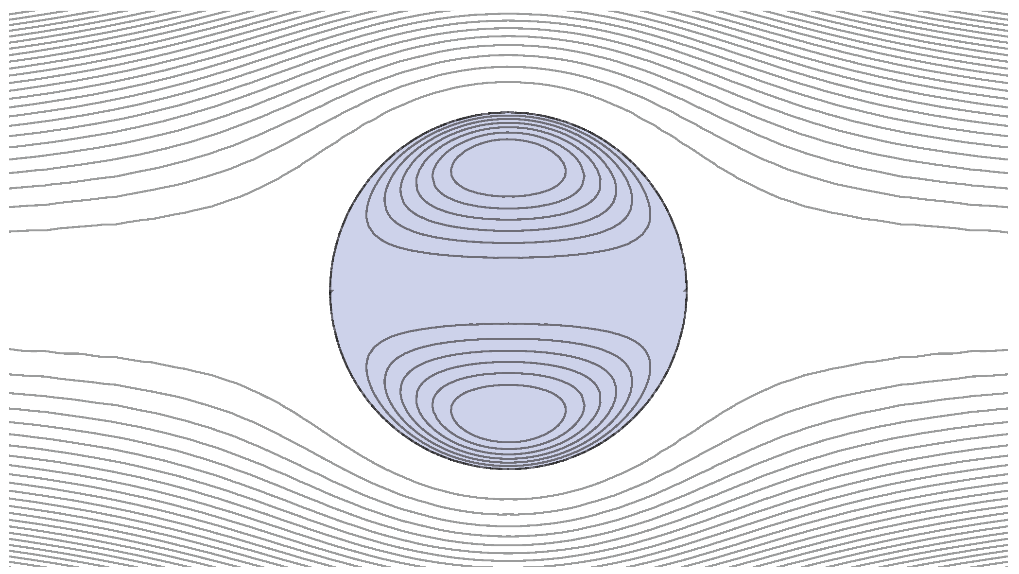 Fluids 01 00036 g003