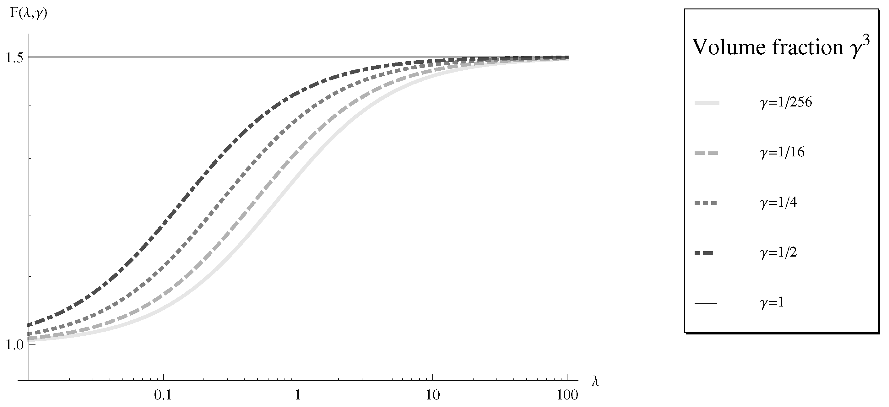 Fluids 01 00036 g005