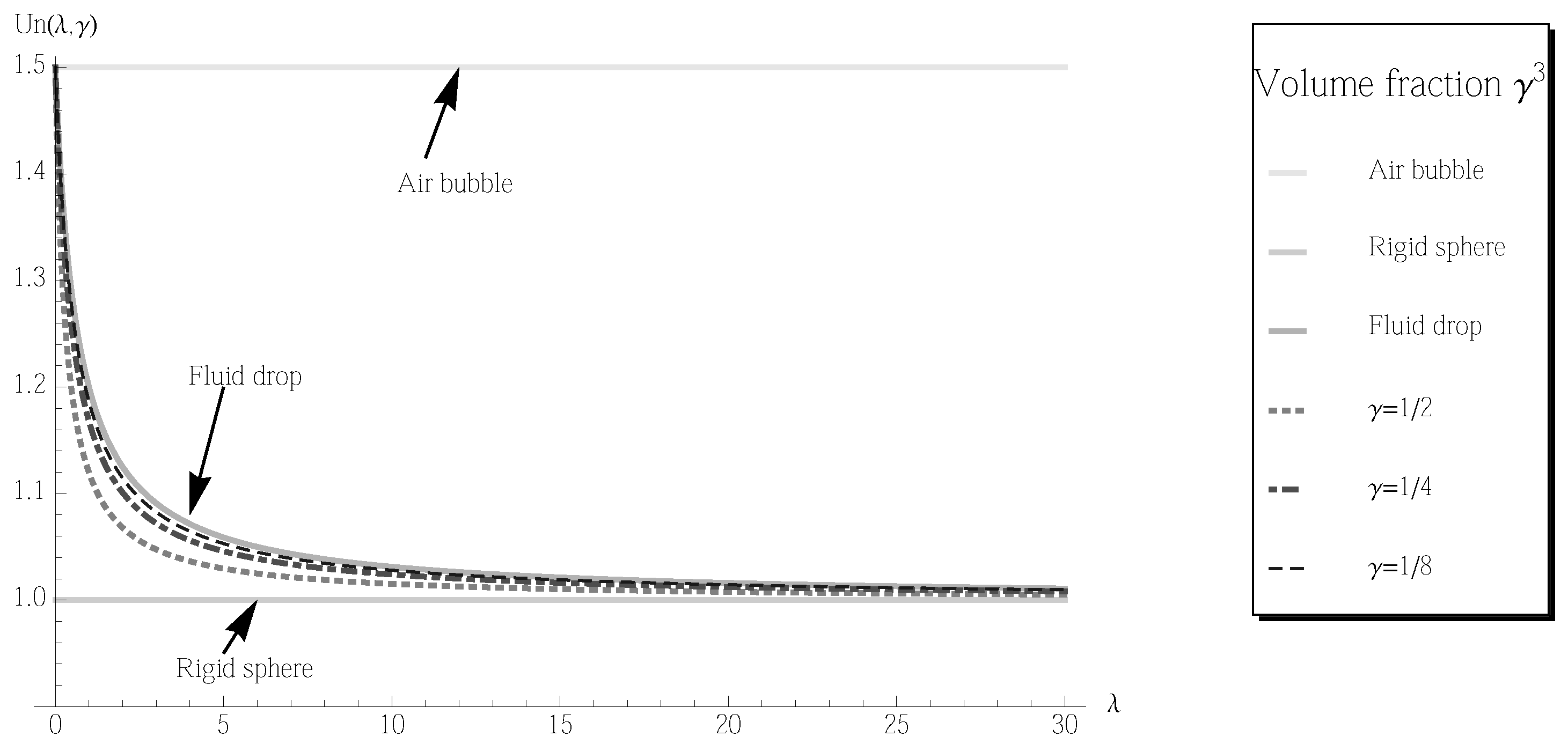 Fluids 01 00036 g007
