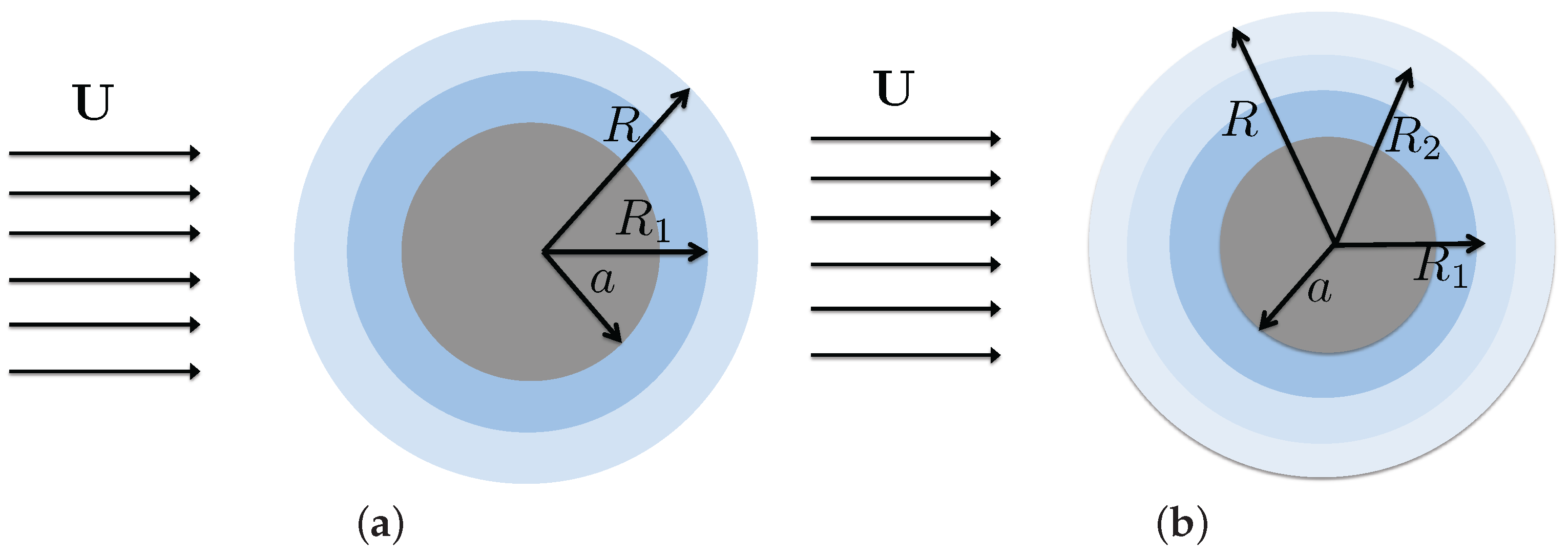 Fluids 01 00036 g008