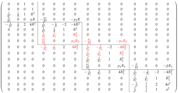 Fluids 01 00036 i002