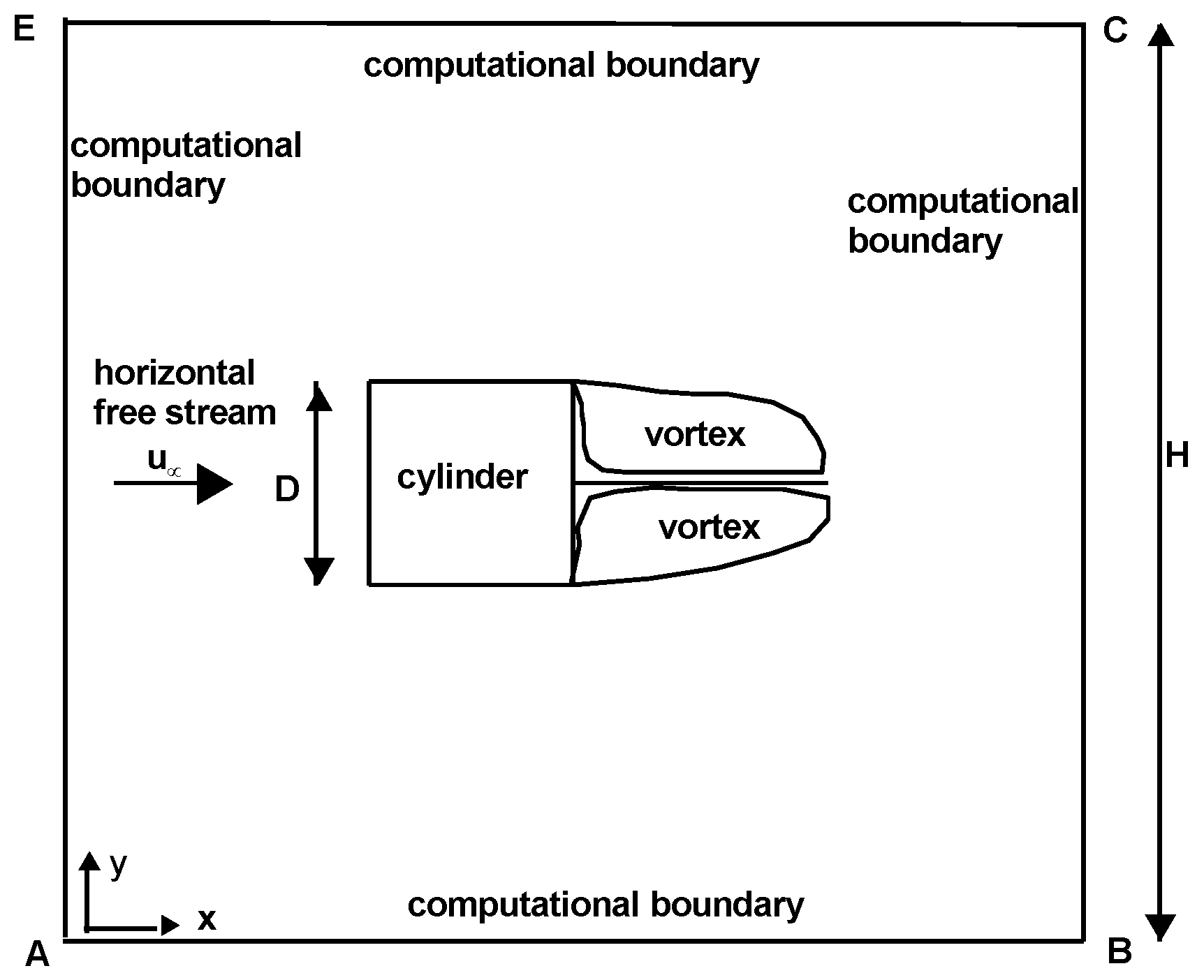 Fluids 01 00037 g001