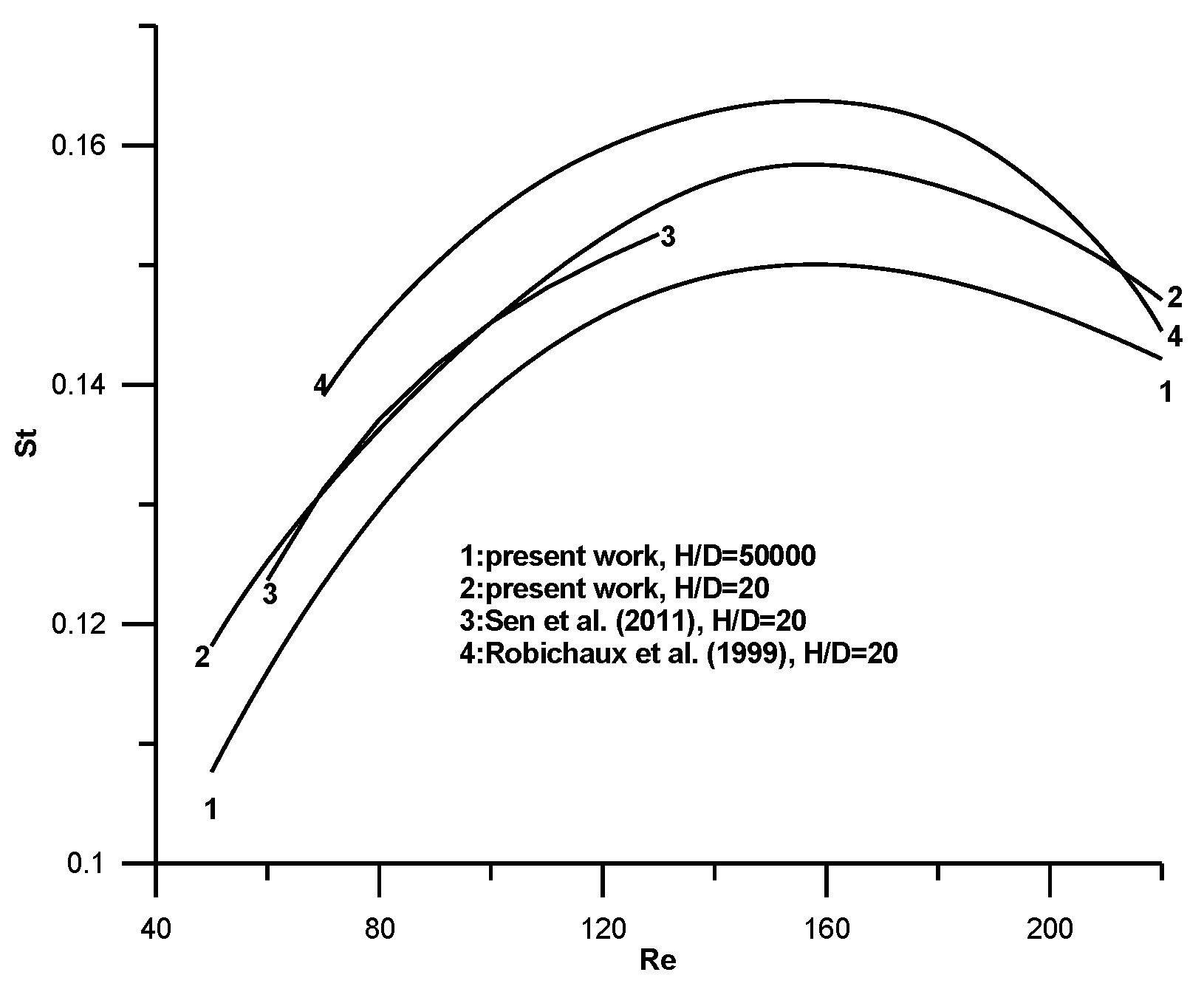 Fluids 01 00037 g004