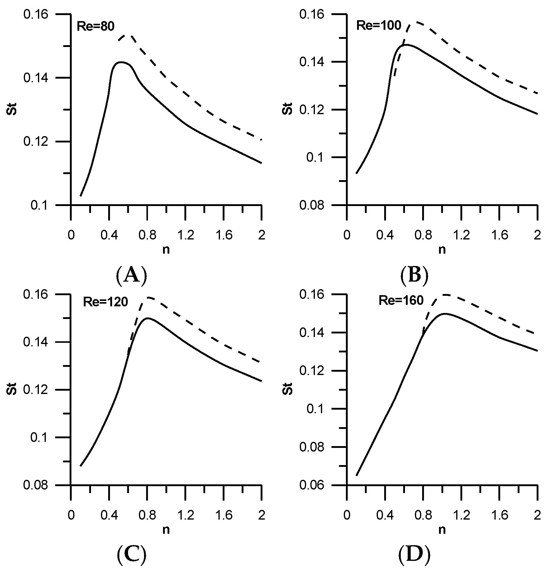 Fluids 01 00037 g007