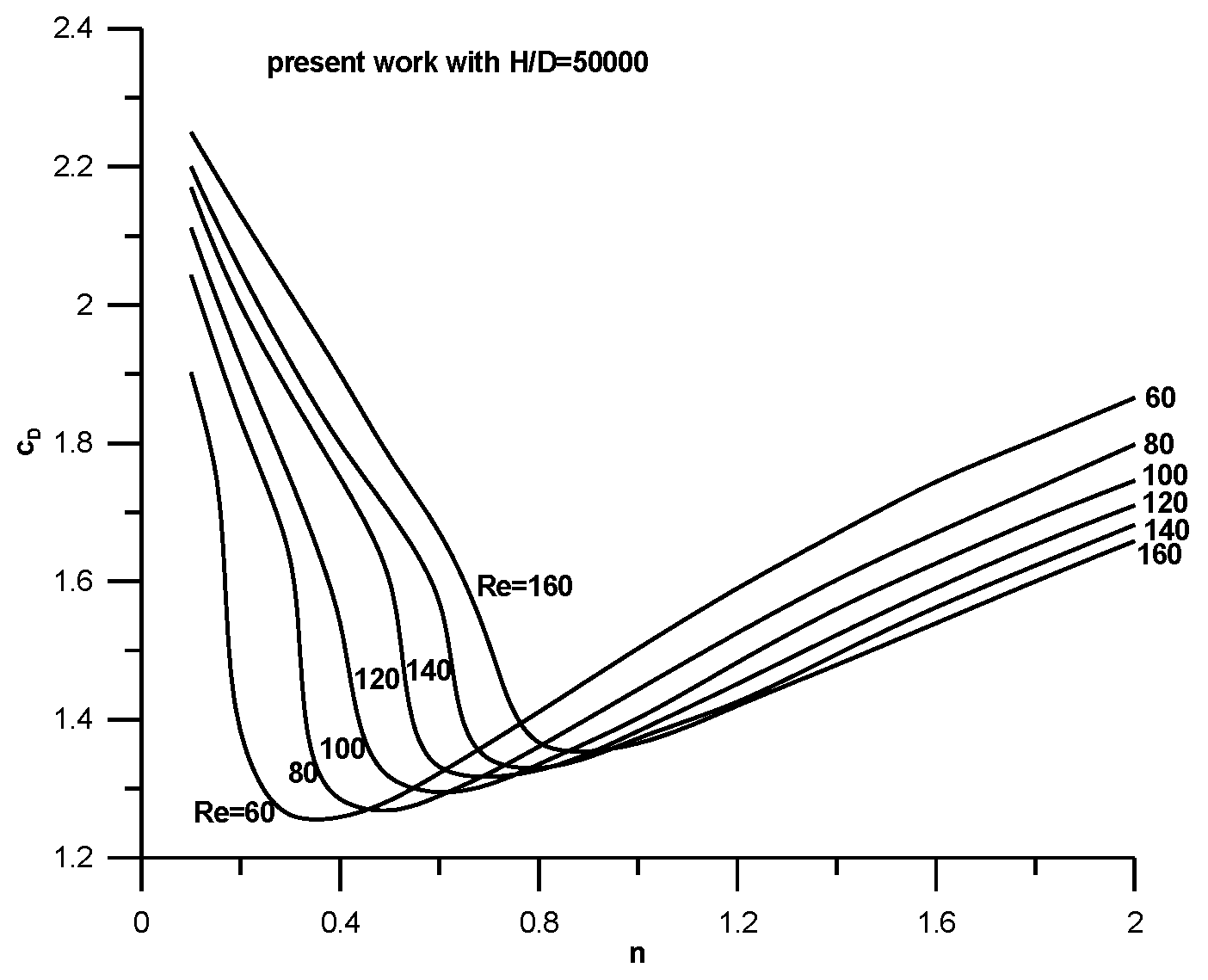 Fluids 01 00037 g008