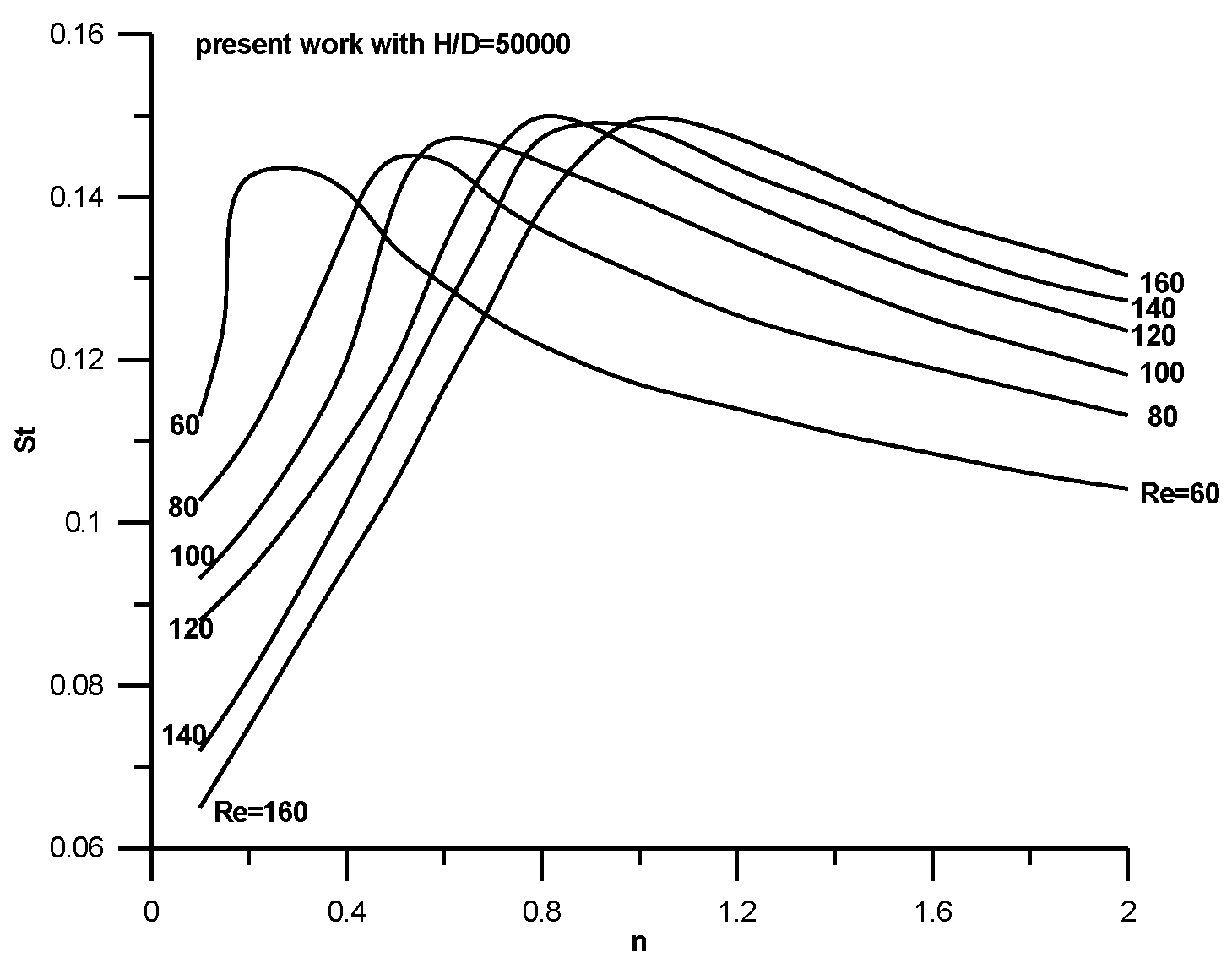 Fluids 01 00037 g009
