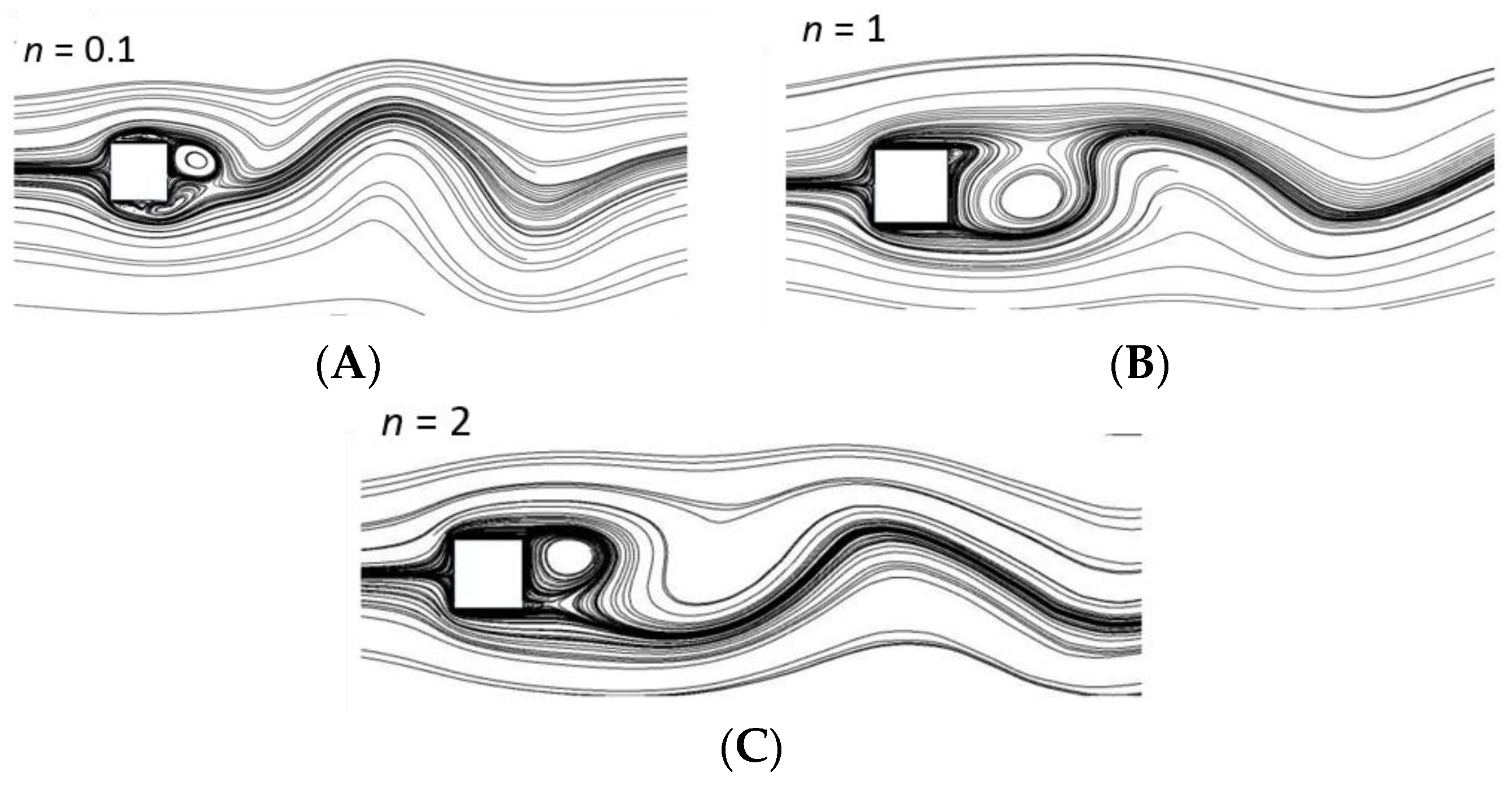 Fluids 01 00037 g011