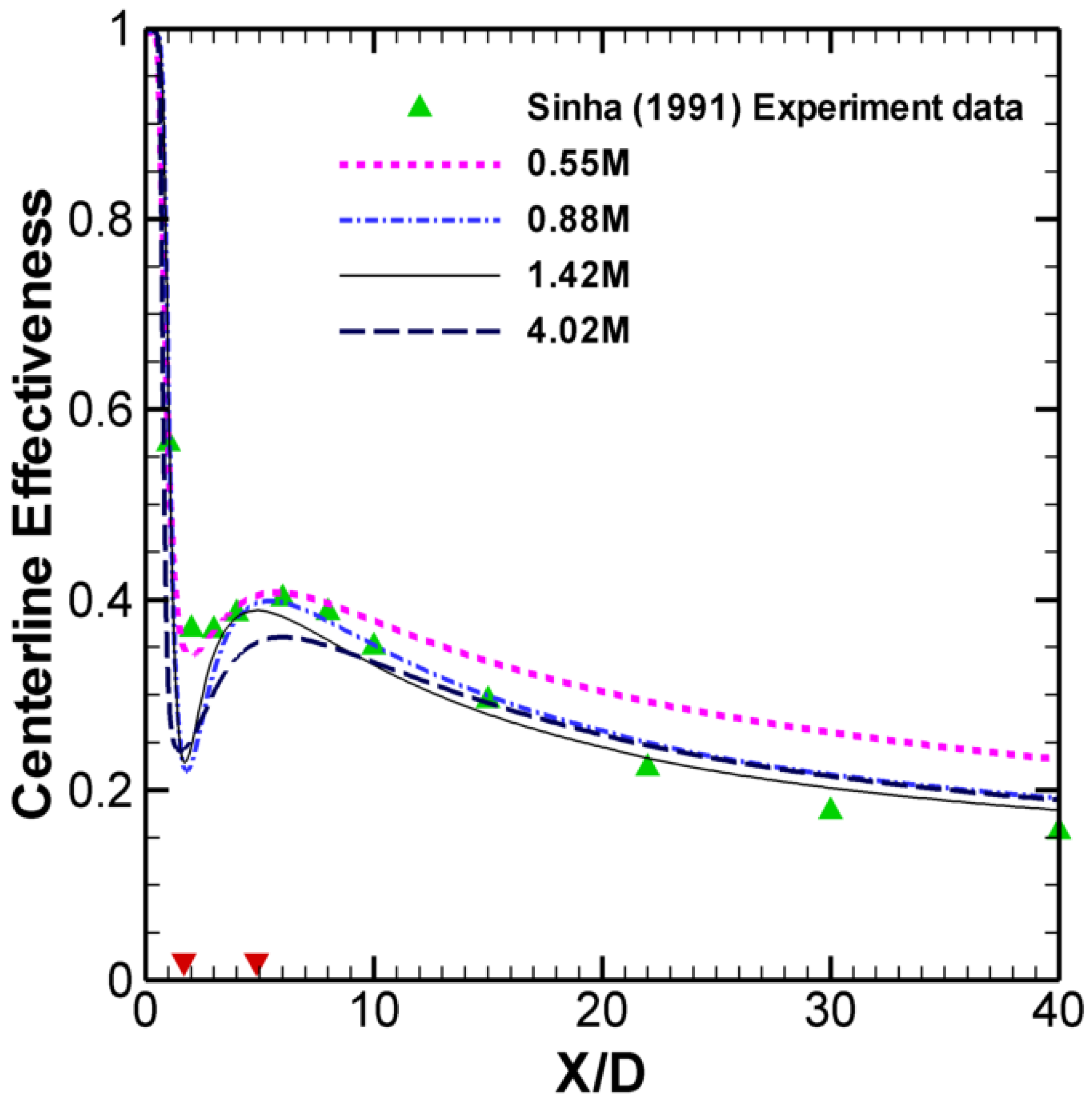 Fluids 01 00039 g002